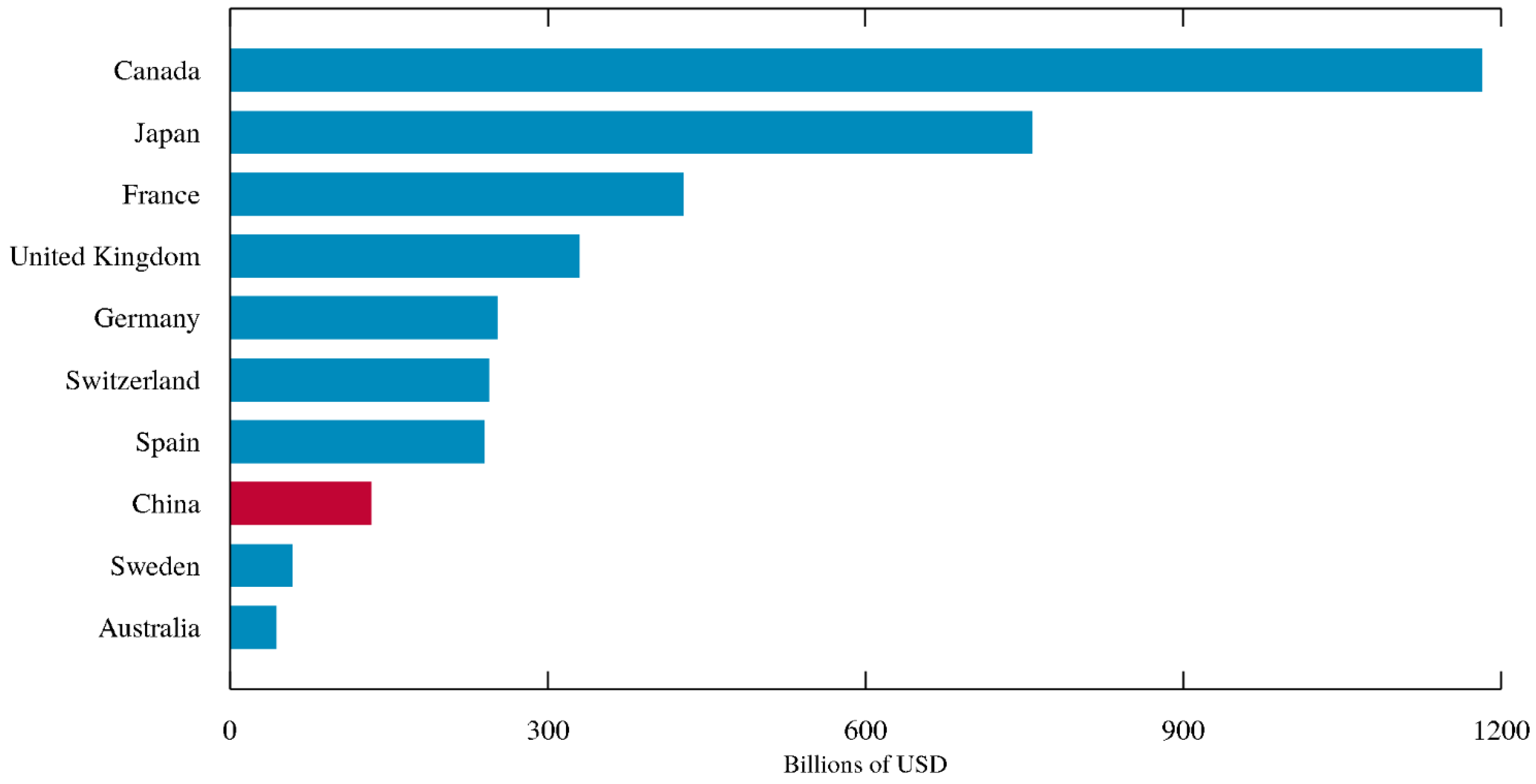 Jrfm 15 00596 g004 Jrfm 15 00596 g004