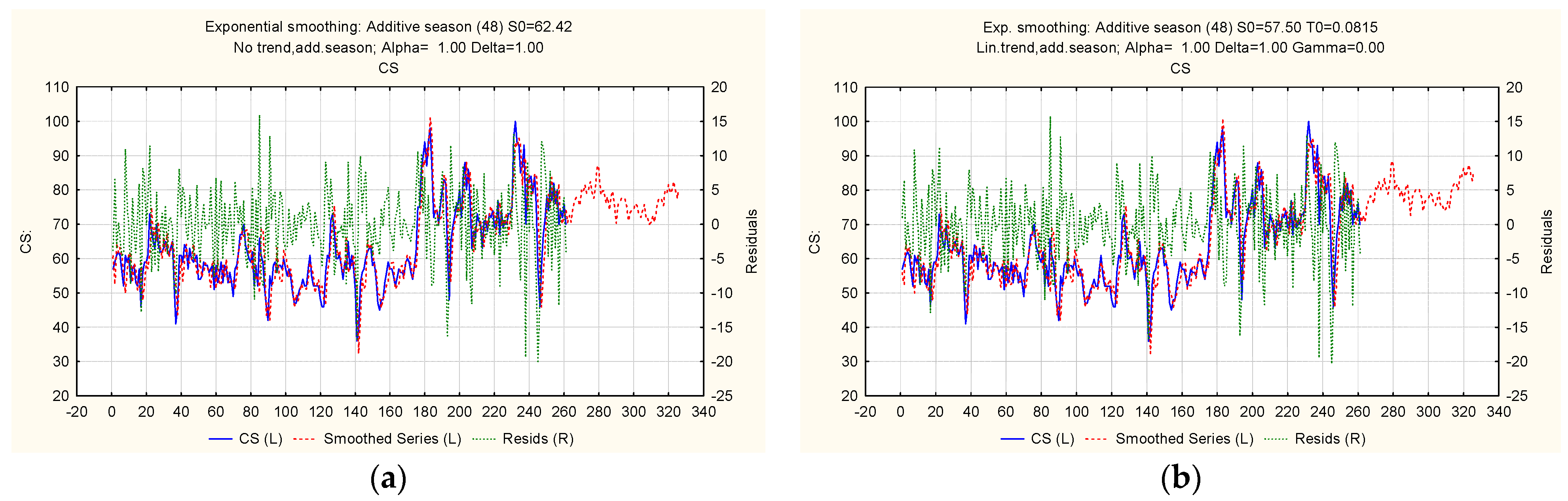 Jrfm 15 00613 g007 Jrfm 15 00613 g007