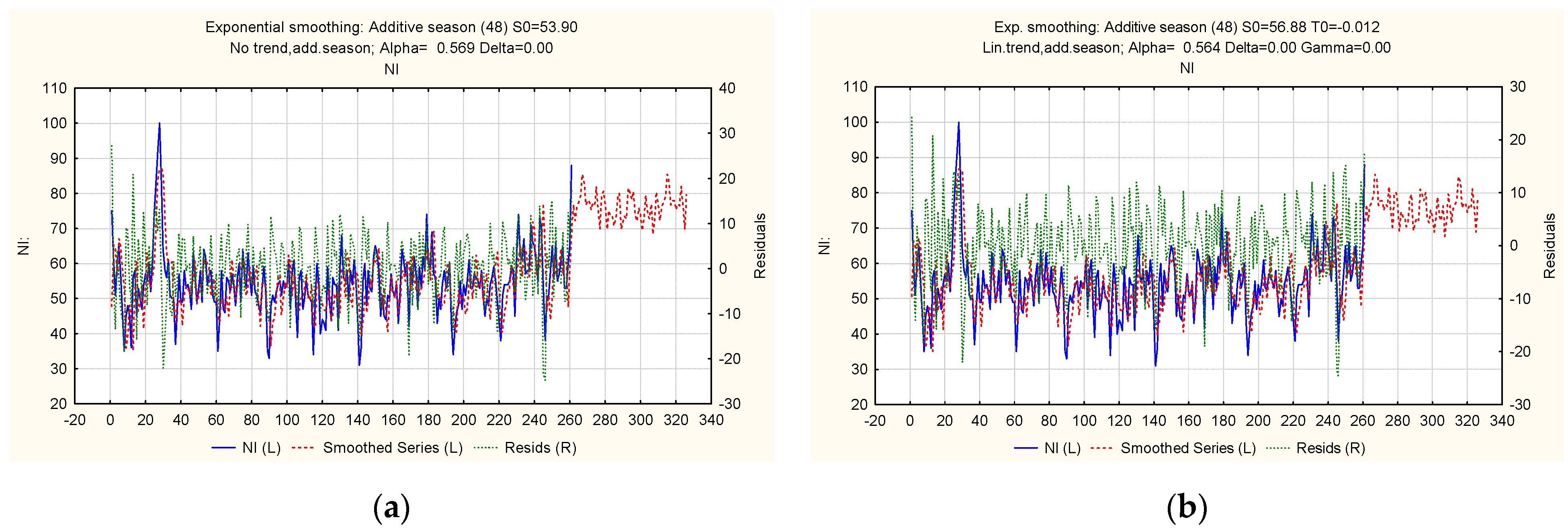 Jrfm 15 00613 g010 Jrfm 15 00613 g010