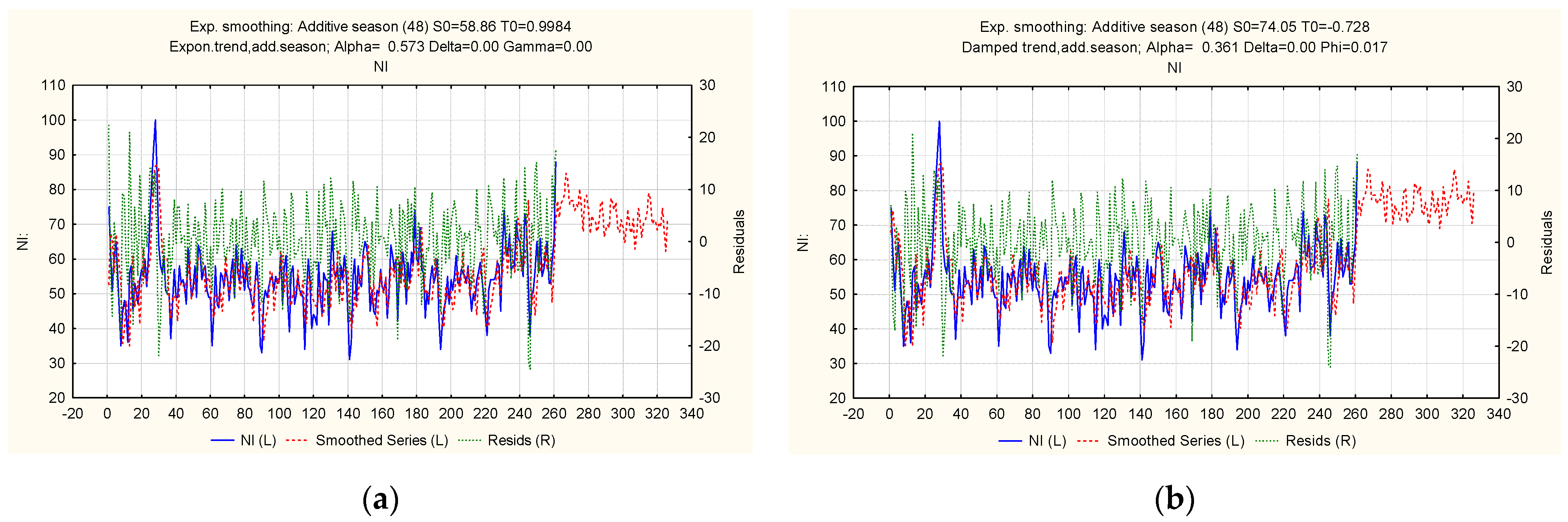 Jrfm 15 00613 g011 Jrfm 15 00613 g011