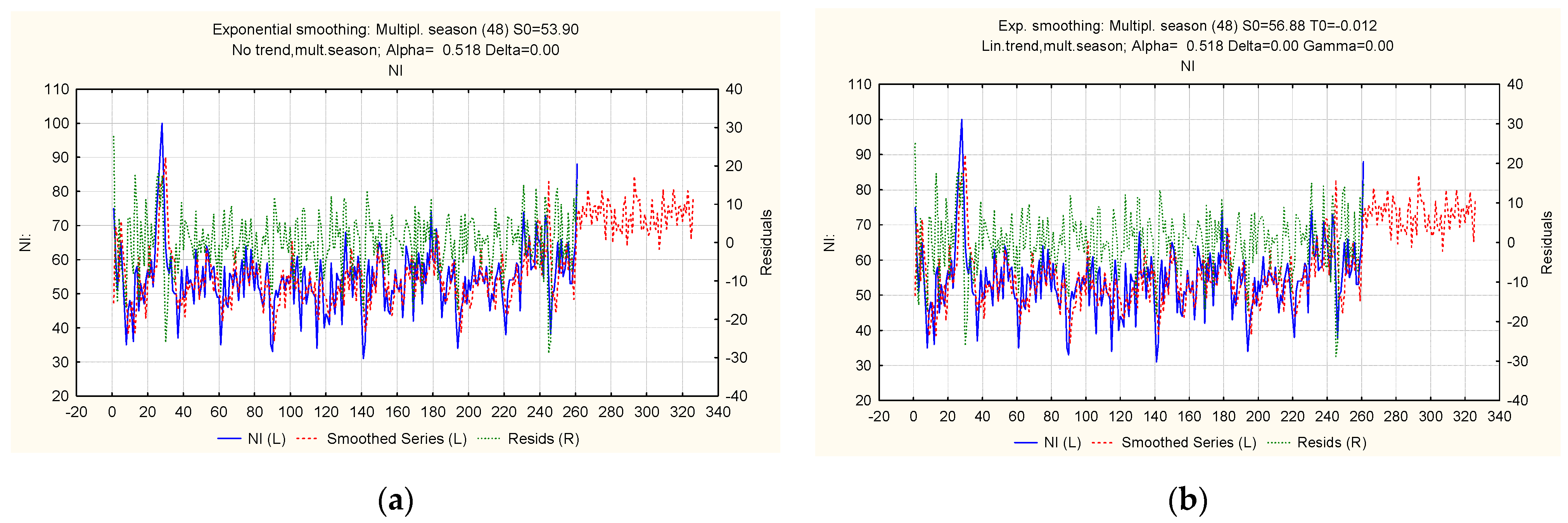 Jrfm 15 00613 g012 Jrfm 15 00613 g012