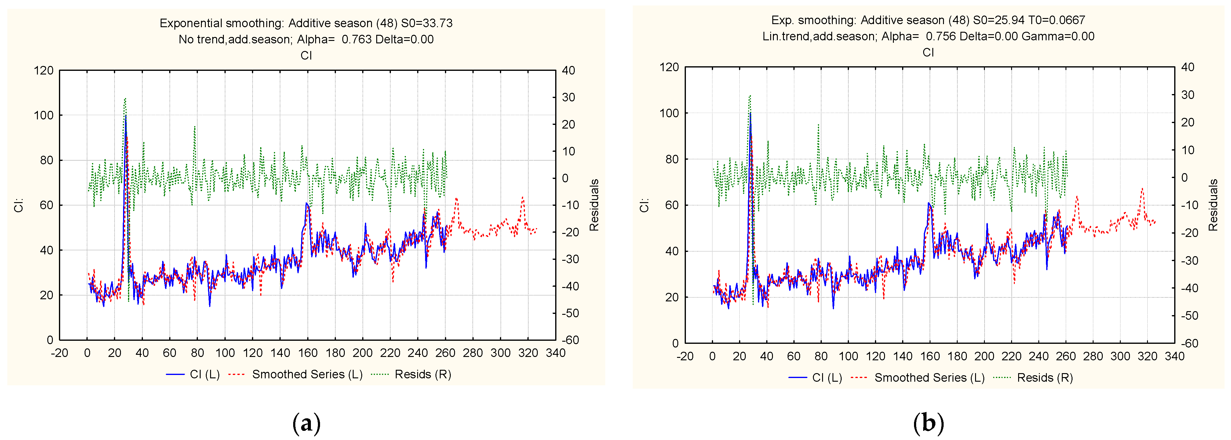 Jrfm 15 00613 g014 Jrfm 15 00613 g014