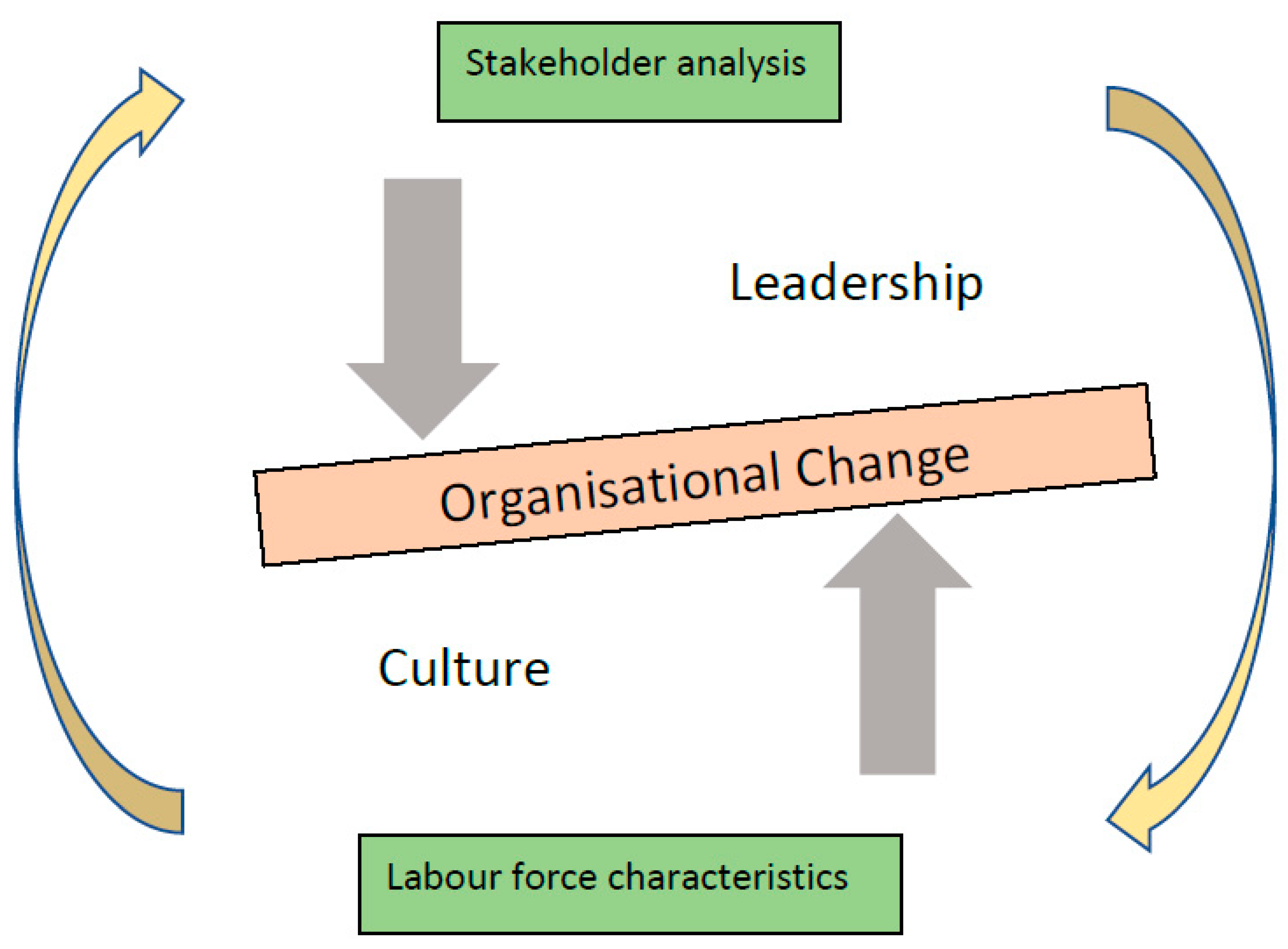 Jrfm 15 00614 g002 Jrfm 15 00614 g002