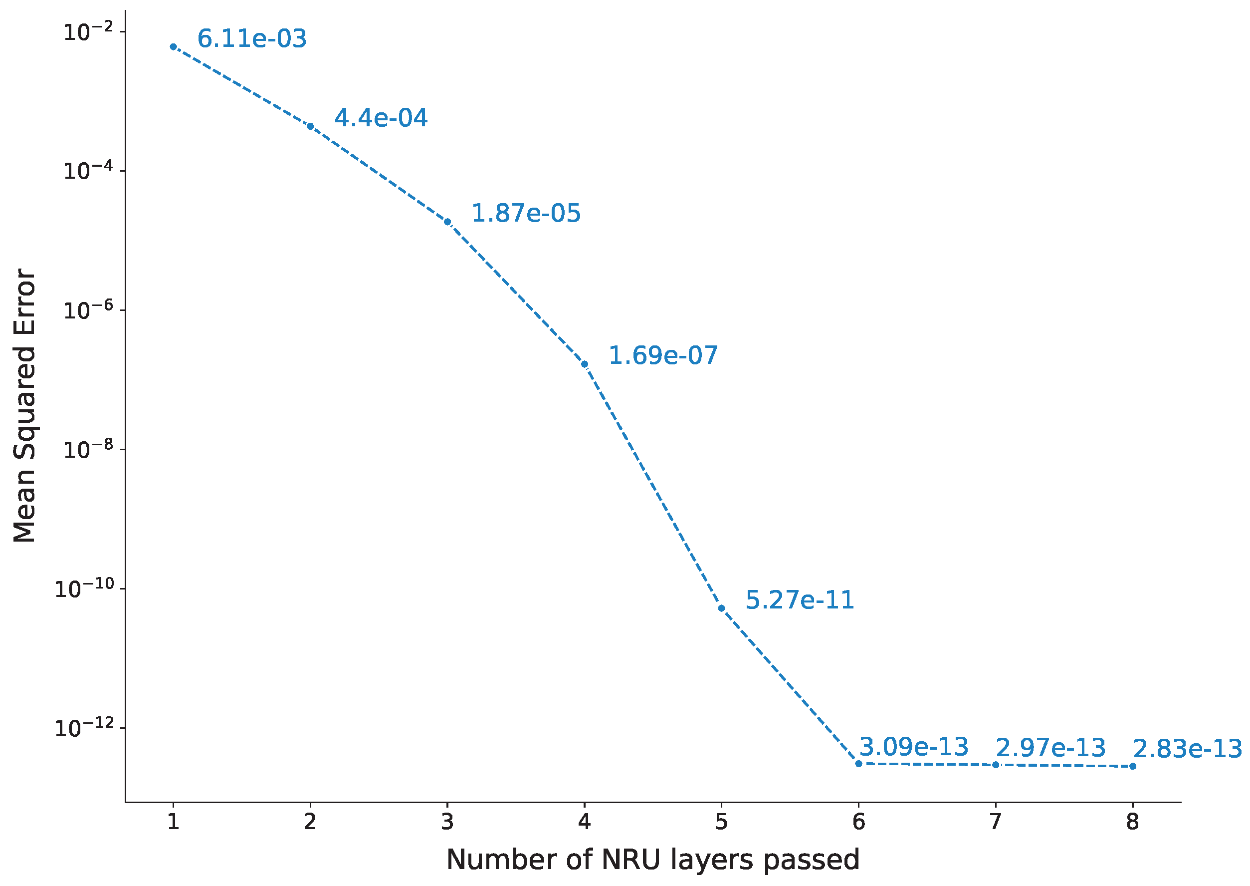 Jrfm 15 00616 g003 Jrfm 15 00616 g003