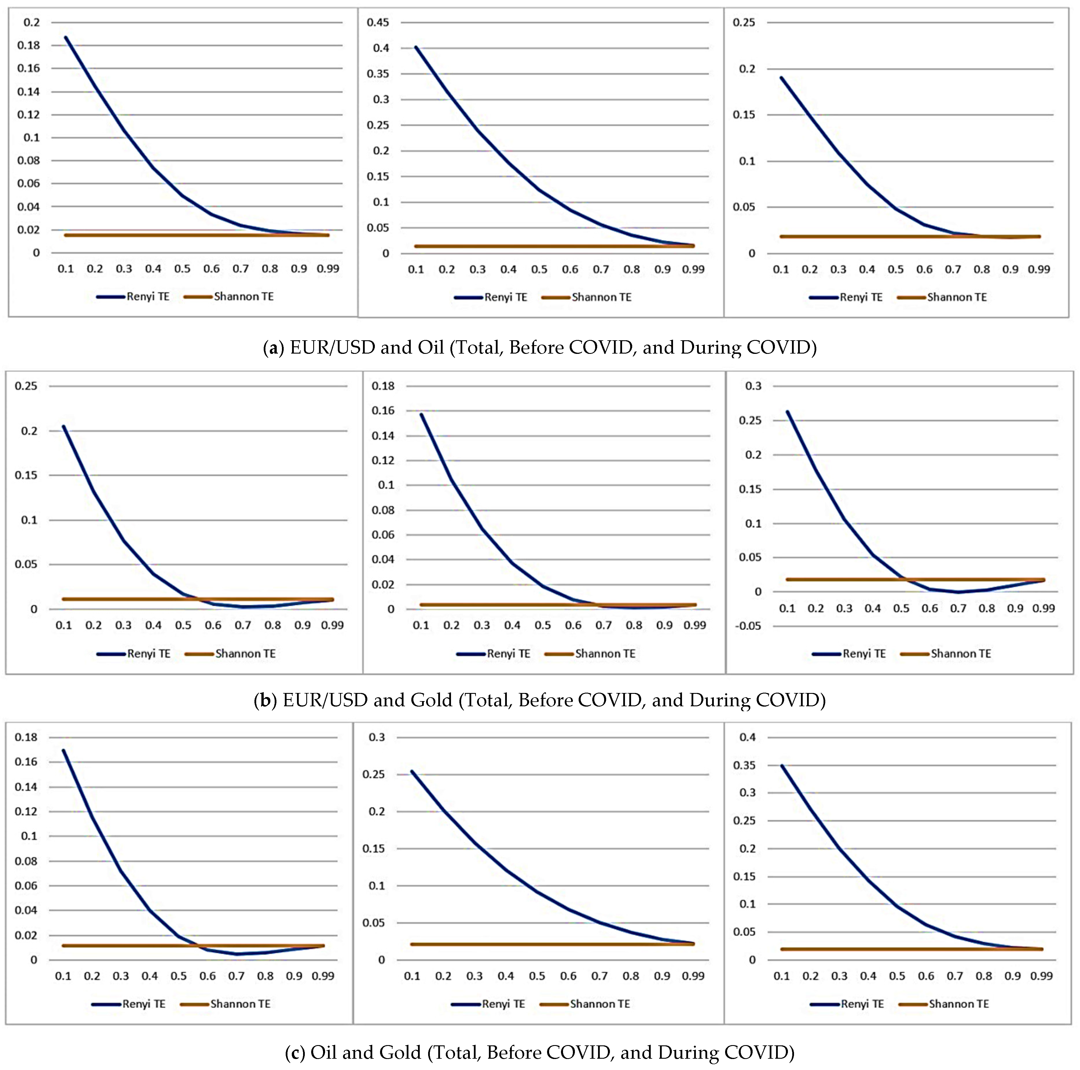 Jrfm 16 00002 g002 Jrfm 16 00002 g002