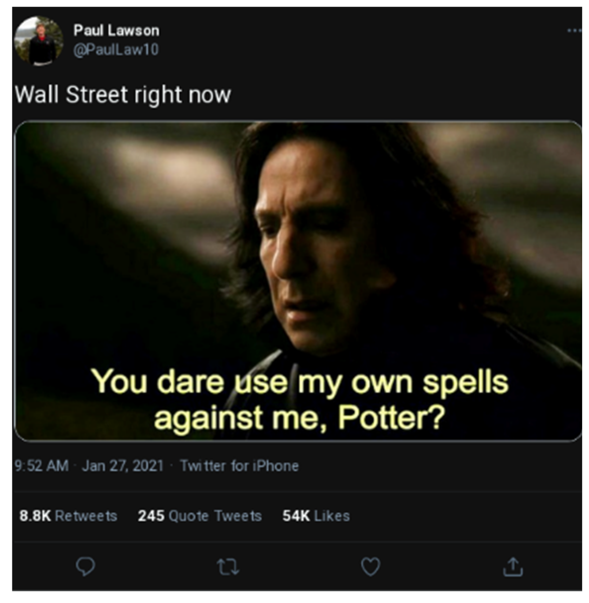 Jrfm 16 00013 g0a2 Jrfm 16 00013 g0a2