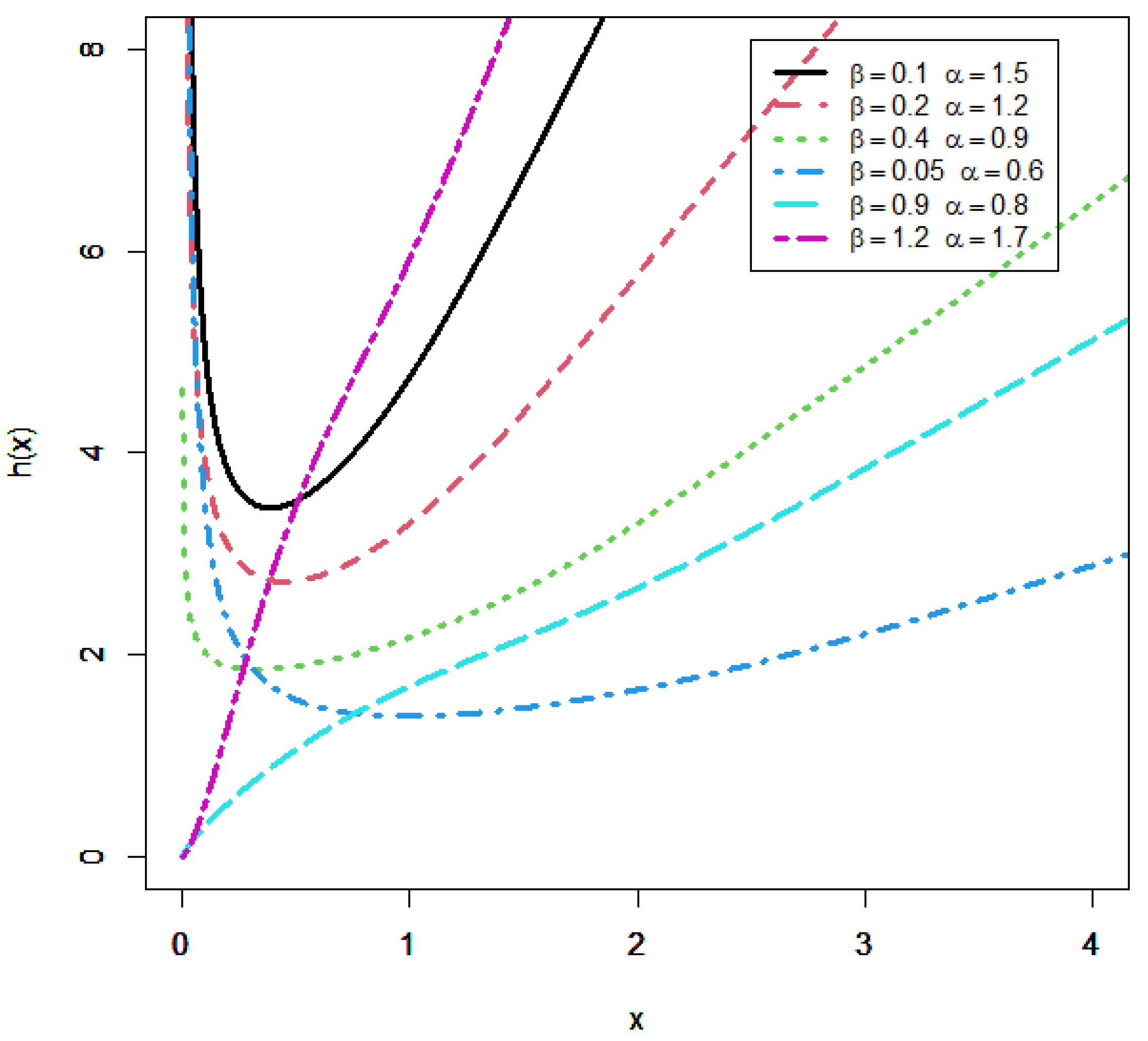 Jrfm 16 00019 g002 Jrfm 16 00019 g002