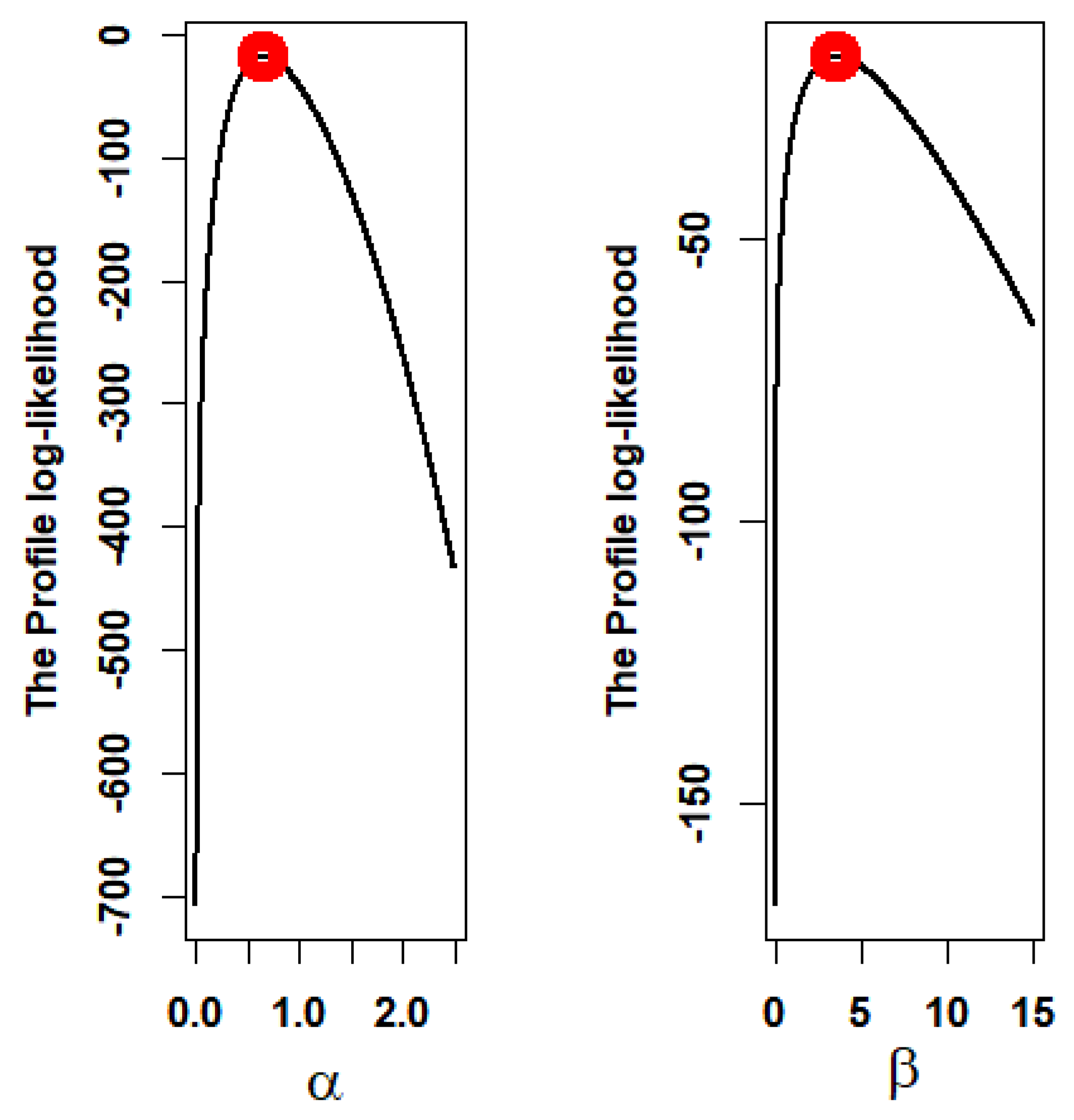 Jrfm 16 00019 g004 Jrfm 16 00019 g004