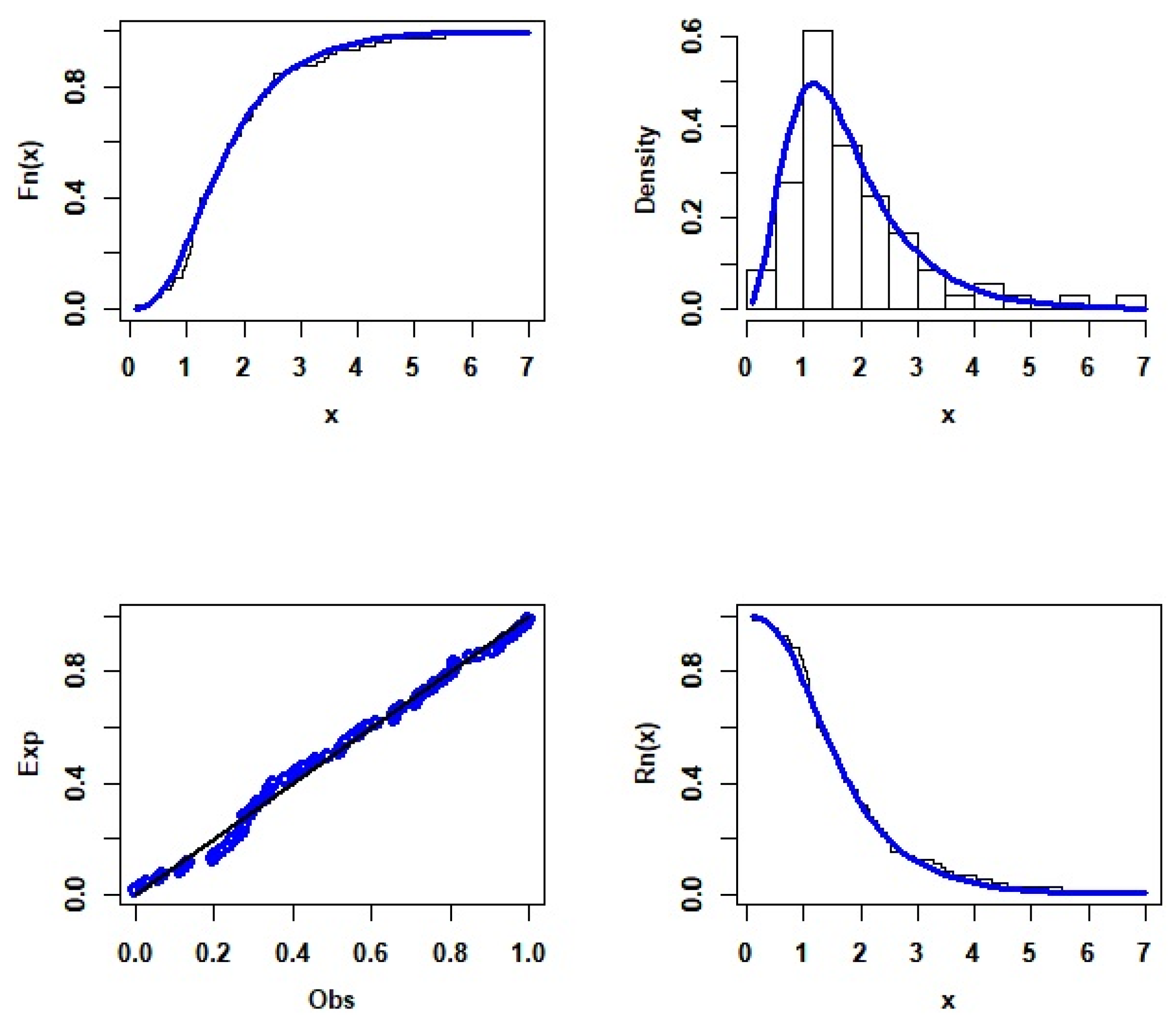 Jrfm 16 00019 g006 Jrfm 16 00019 g006