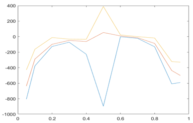 Jrfm 16 00038 i011 Jrfm 16 00038 i011