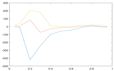 Jrfm 16 00038 i023 Jrfm 16 00038 i023