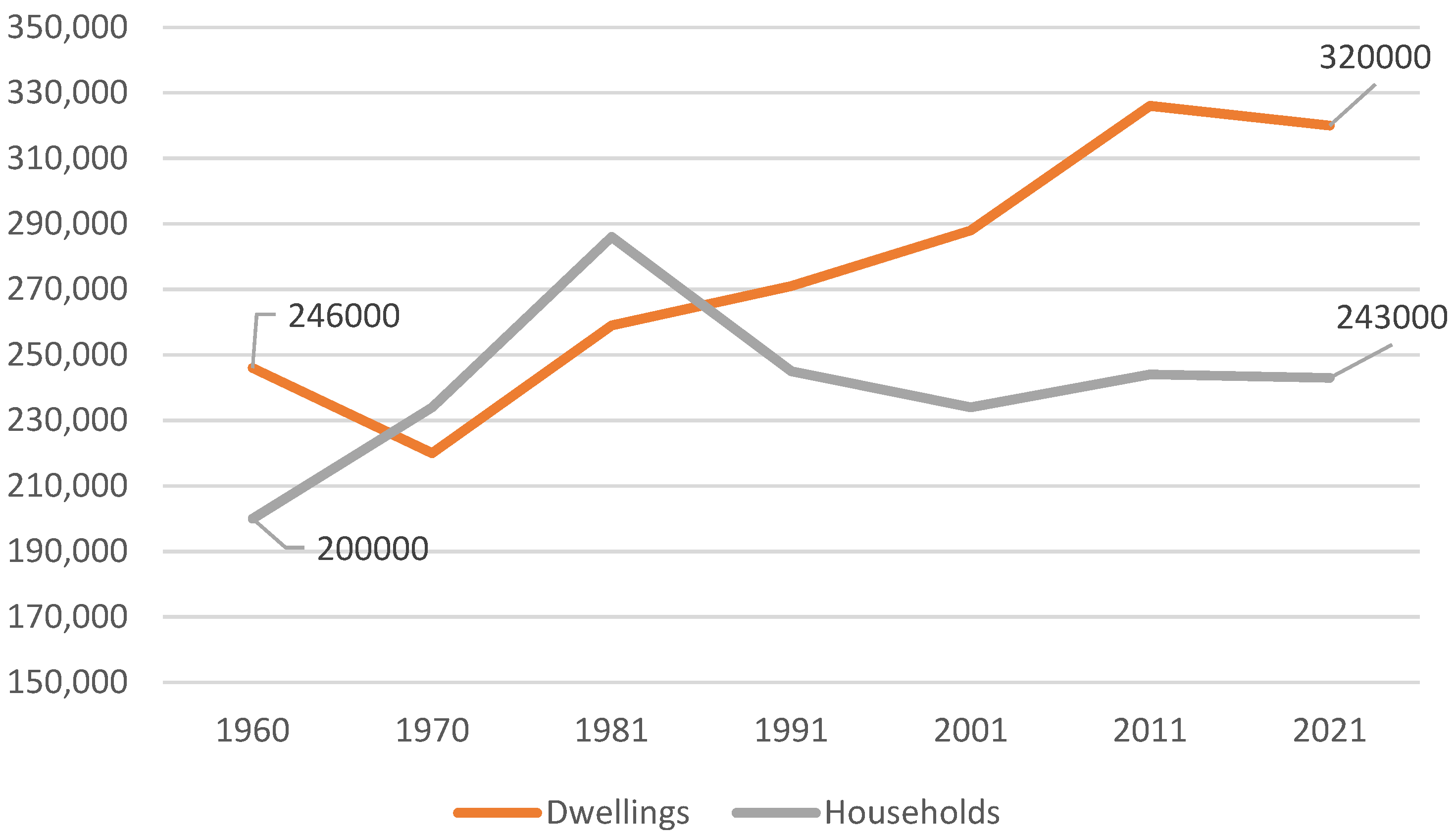JRFM Free FullText The Impact of the 2008 Financial Crisis on