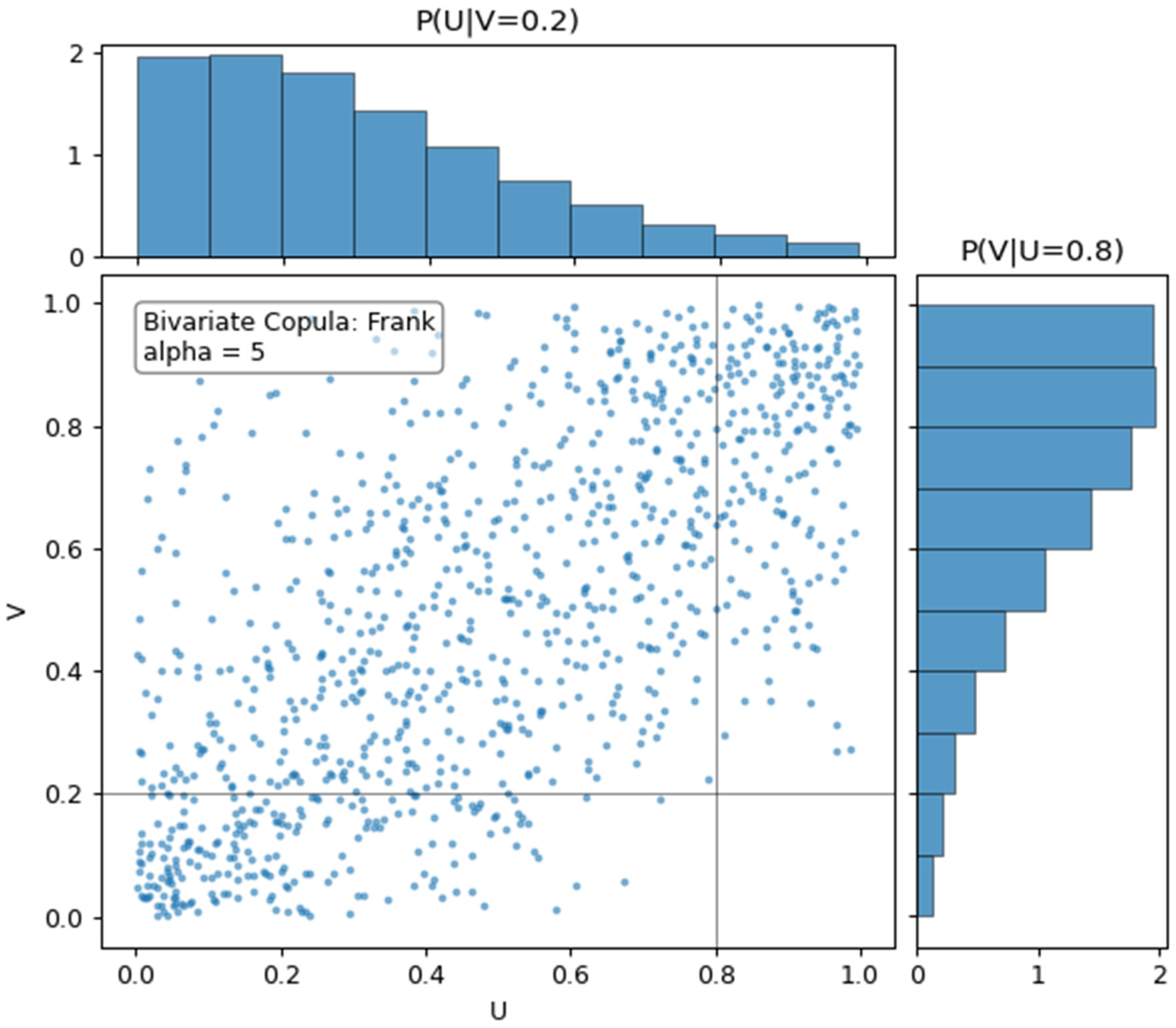 Jrfm 16 00047 g006 Jrfm 16 00047 g006