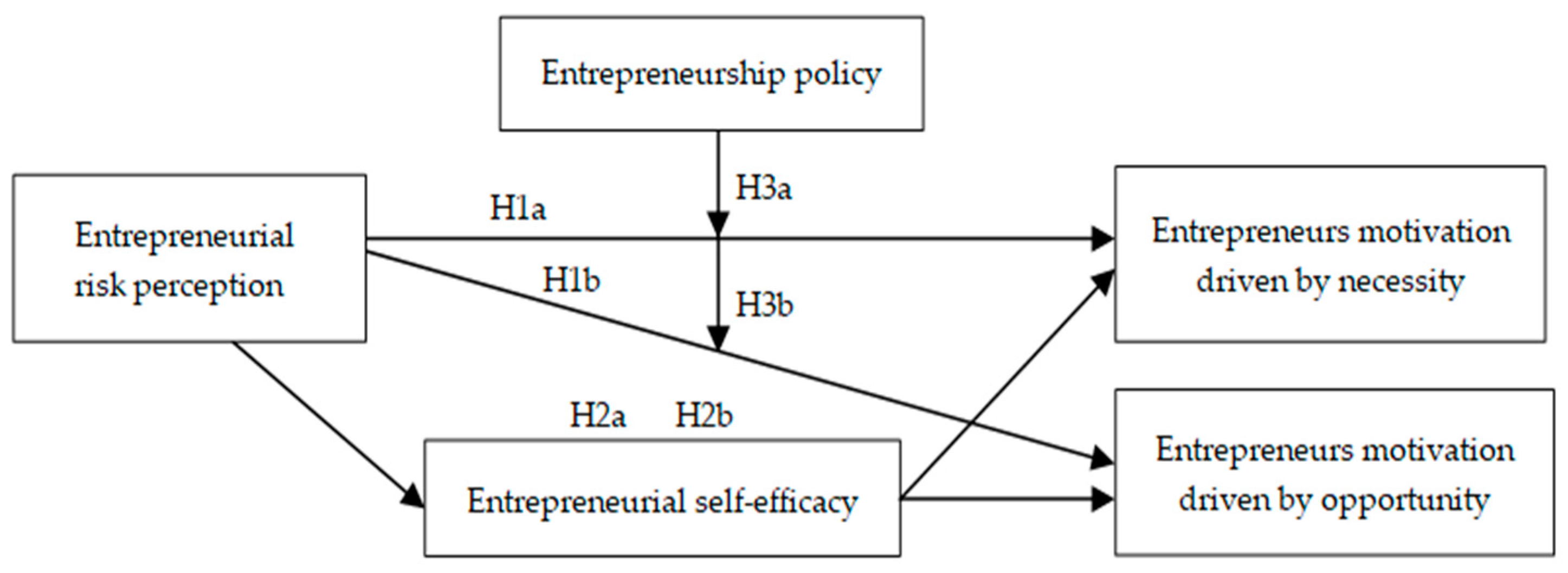 Jrfm 16 00048 g001 Jrfm 16 00048 g001