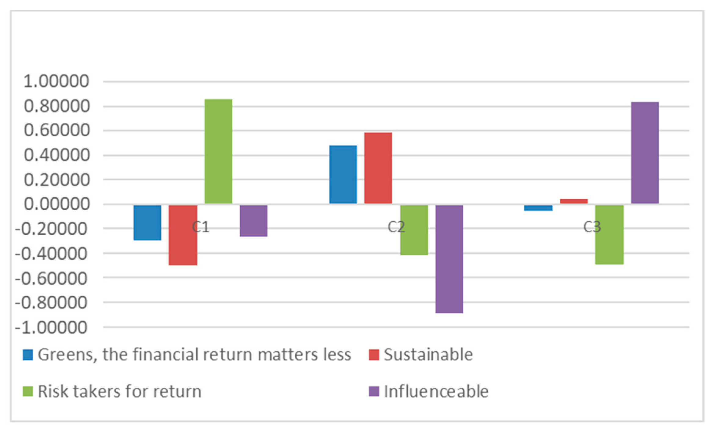 Jrfm 16 00098 g002 Jrfm 16 00098 g002