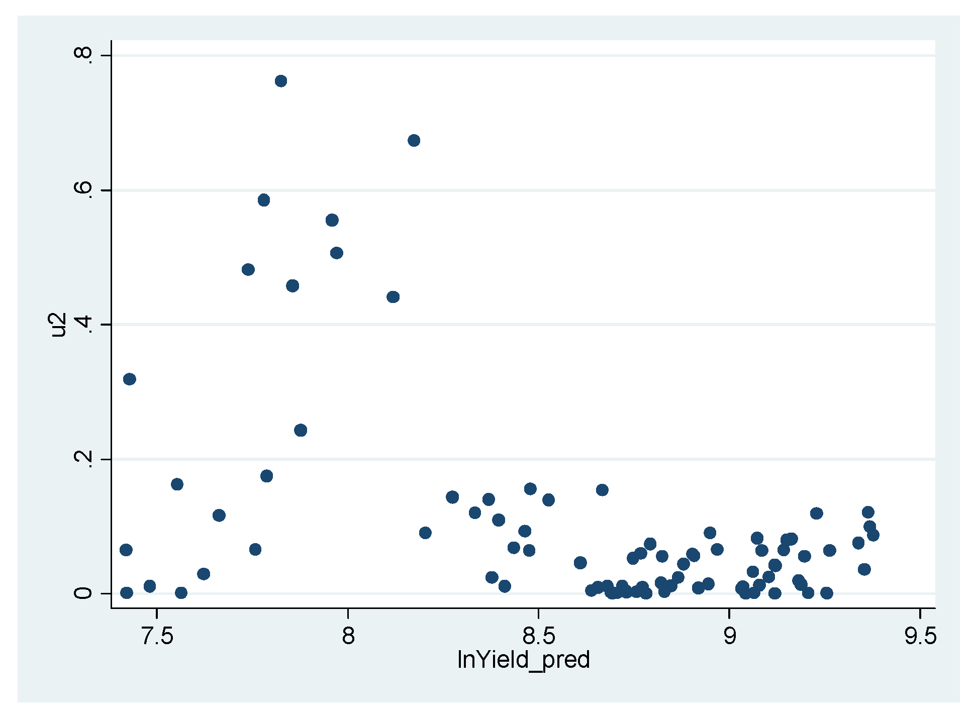 Jrfm 16 00100 g0a4 550