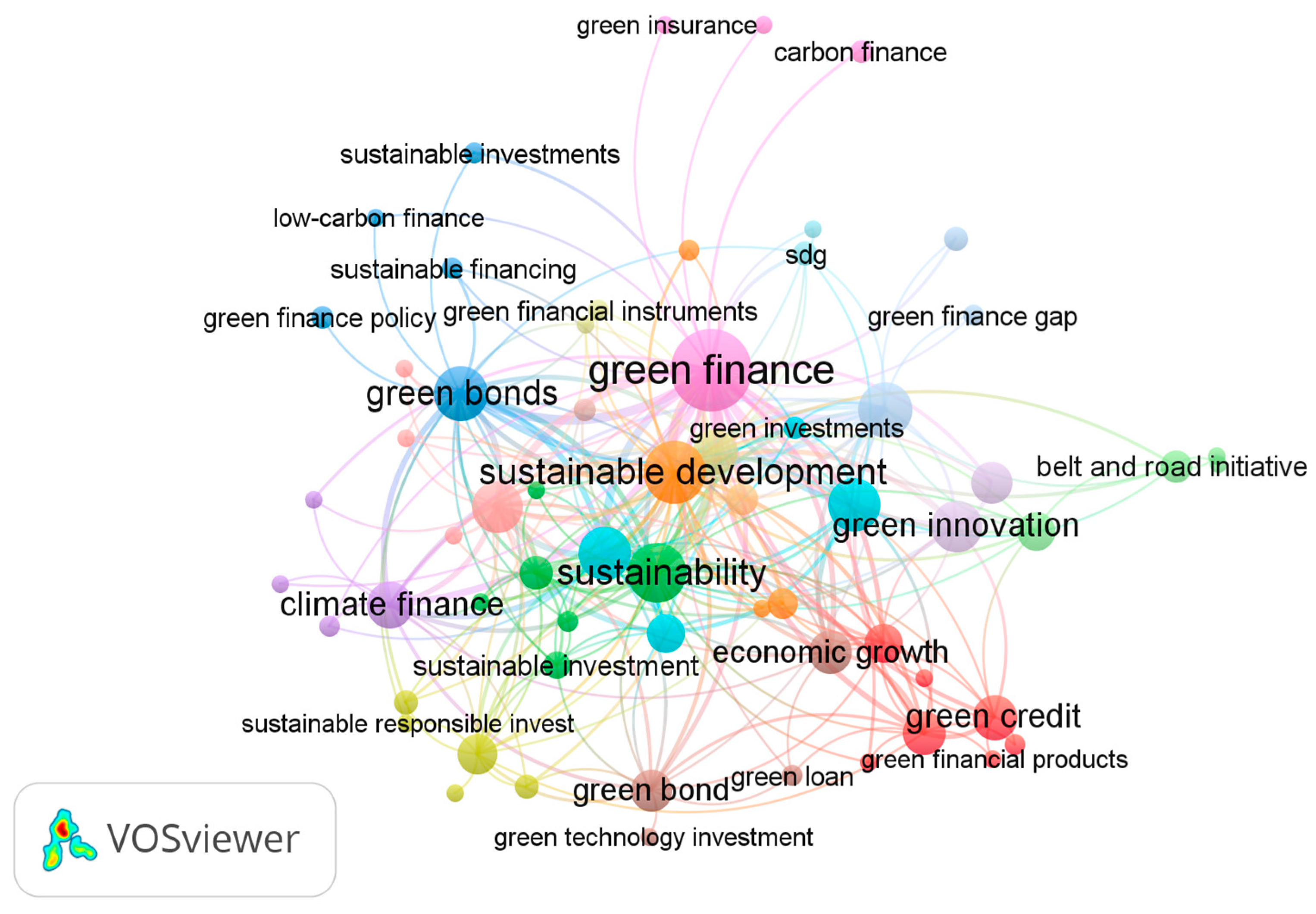 Jrfm 16 00108 g006 Jrfm 16 00108 g006