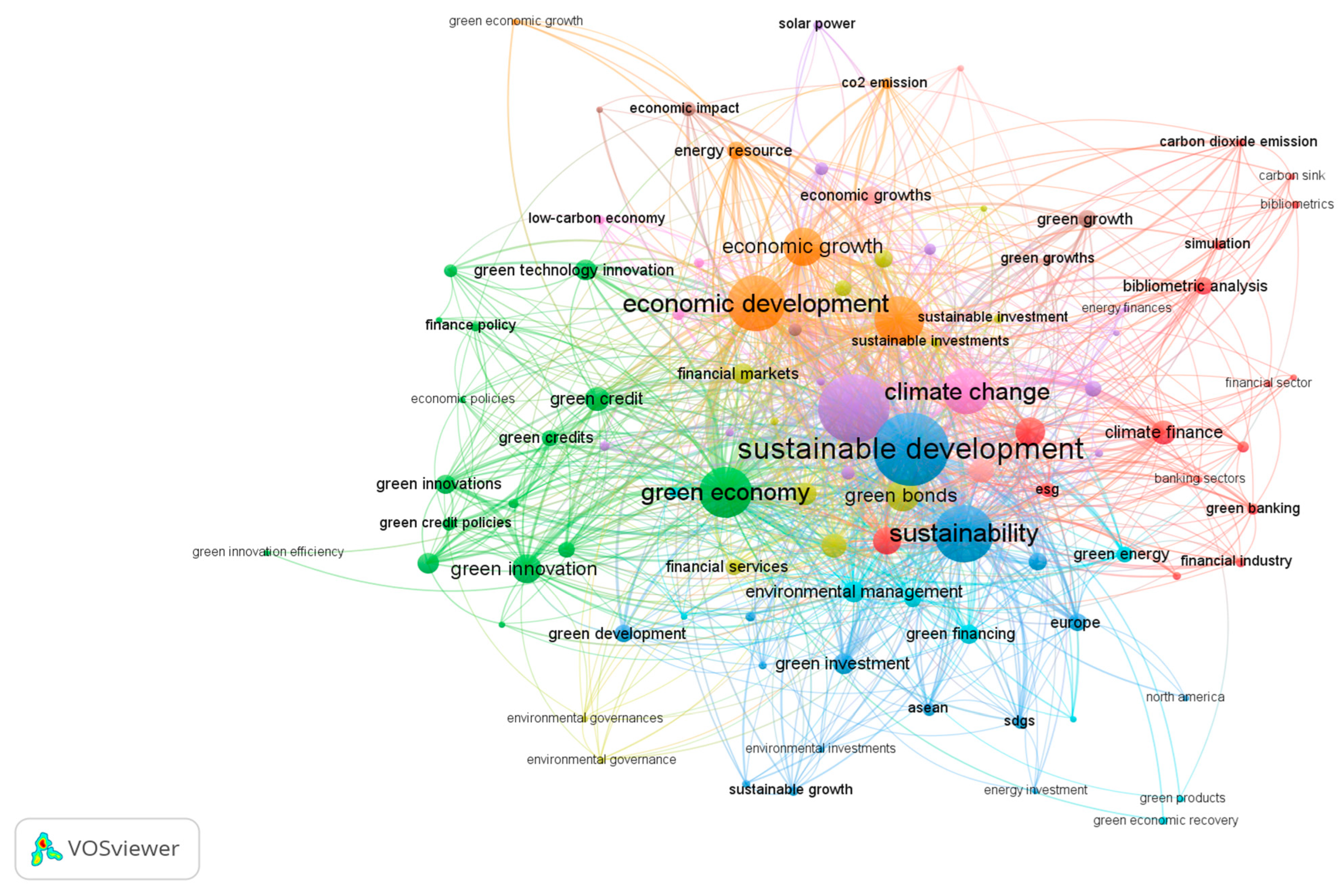 Jrfm 16 00108 g007 Jrfm 16 00108 g007