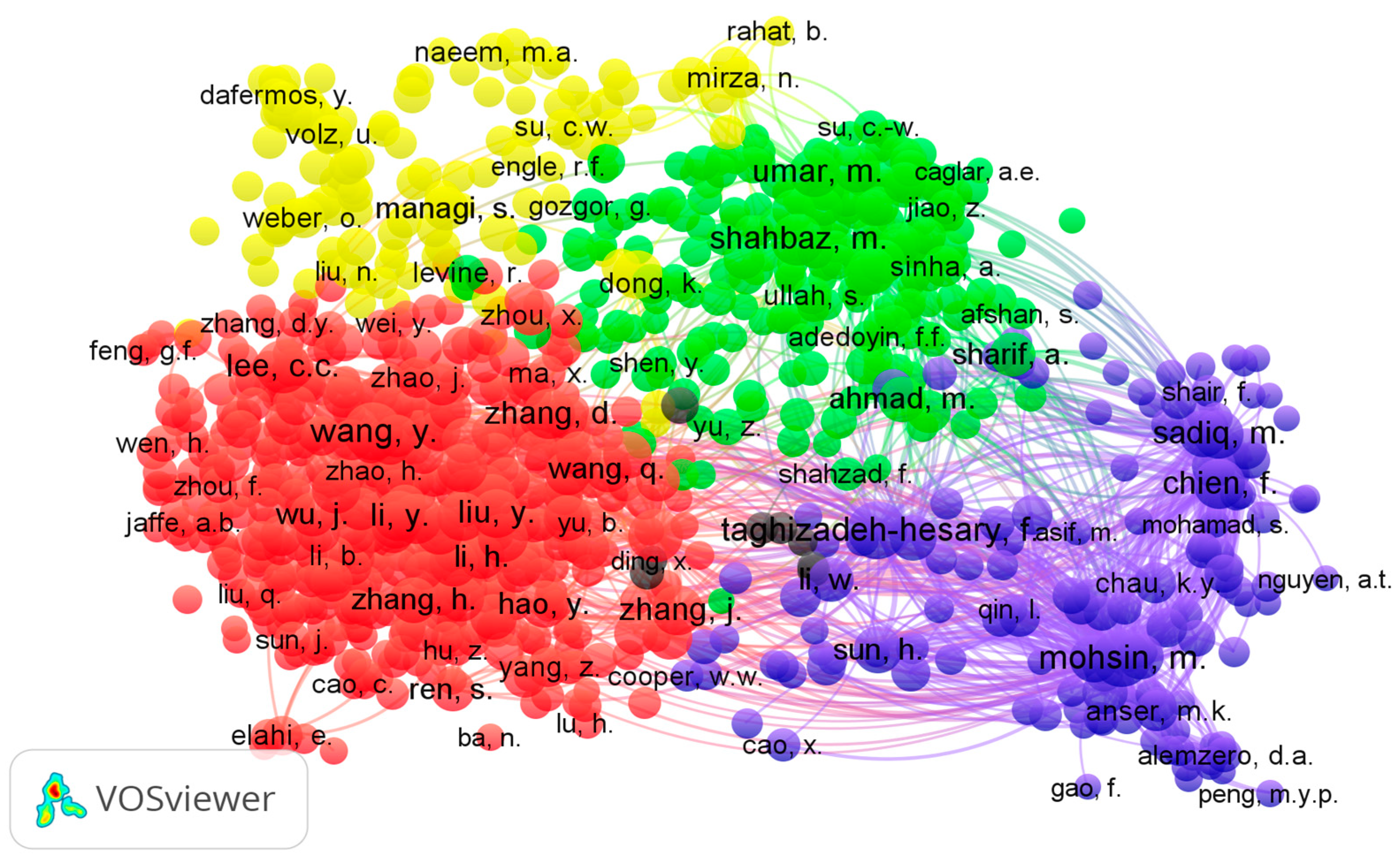 Jrfm 16 00108 g008 Jrfm 16 00108 g008