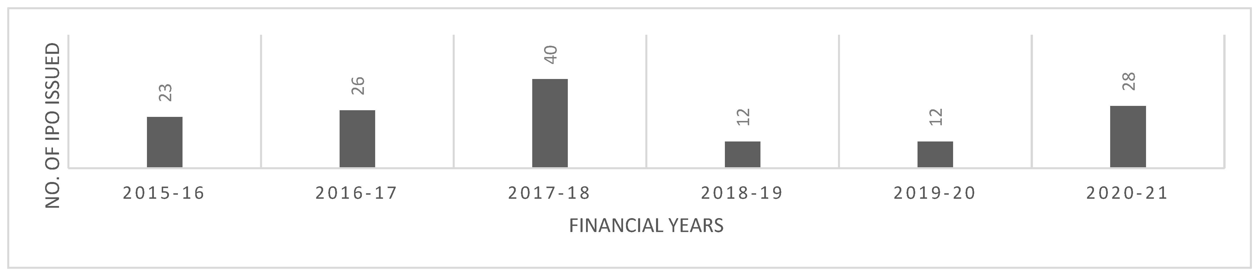 Jrfm 16 00135 g001 Jrfm 16 00135 g001
