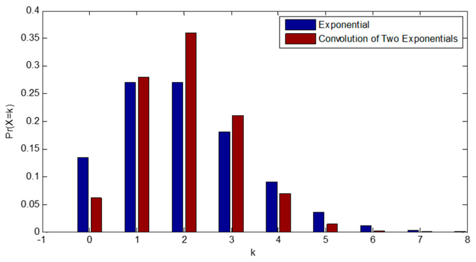 Jrfm 16 00150 g003 Jrfm 16 00150 g003