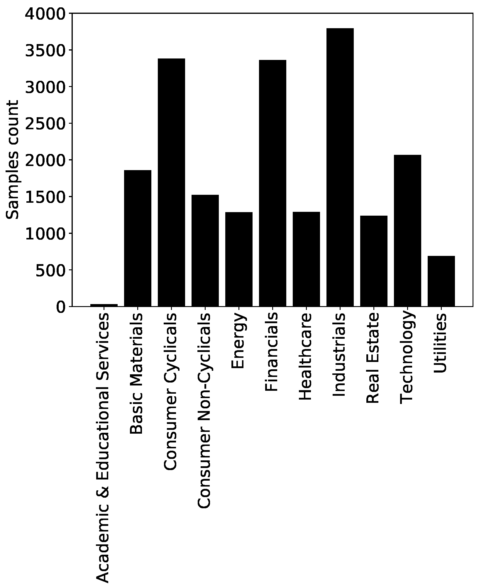 Jrfm 16 00159 g004 550