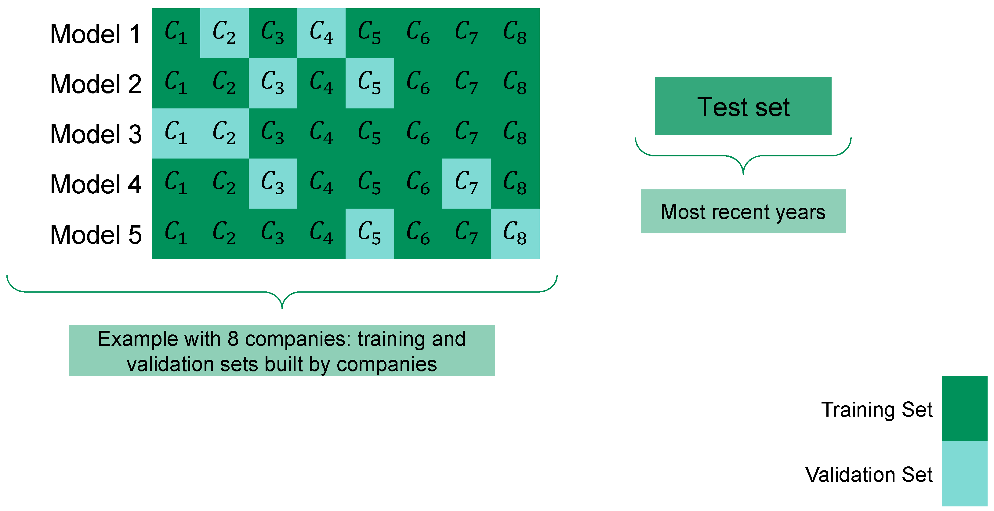 Jrfm 16 00159 g005 550