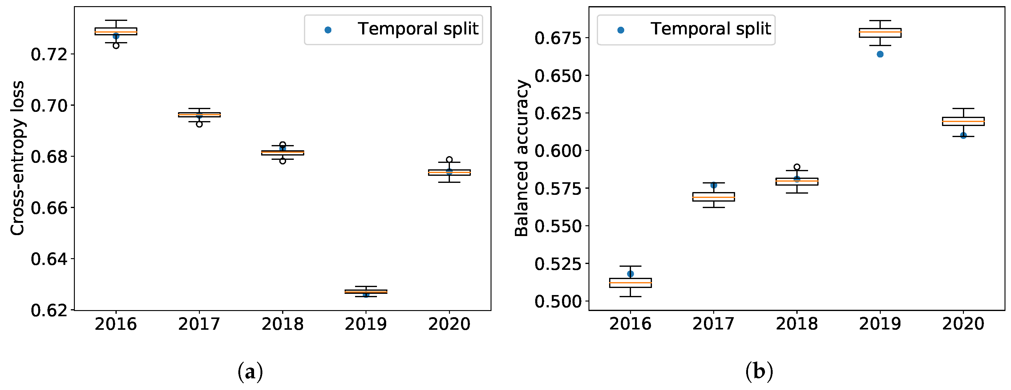 Jrfm 16 00159 g007 550