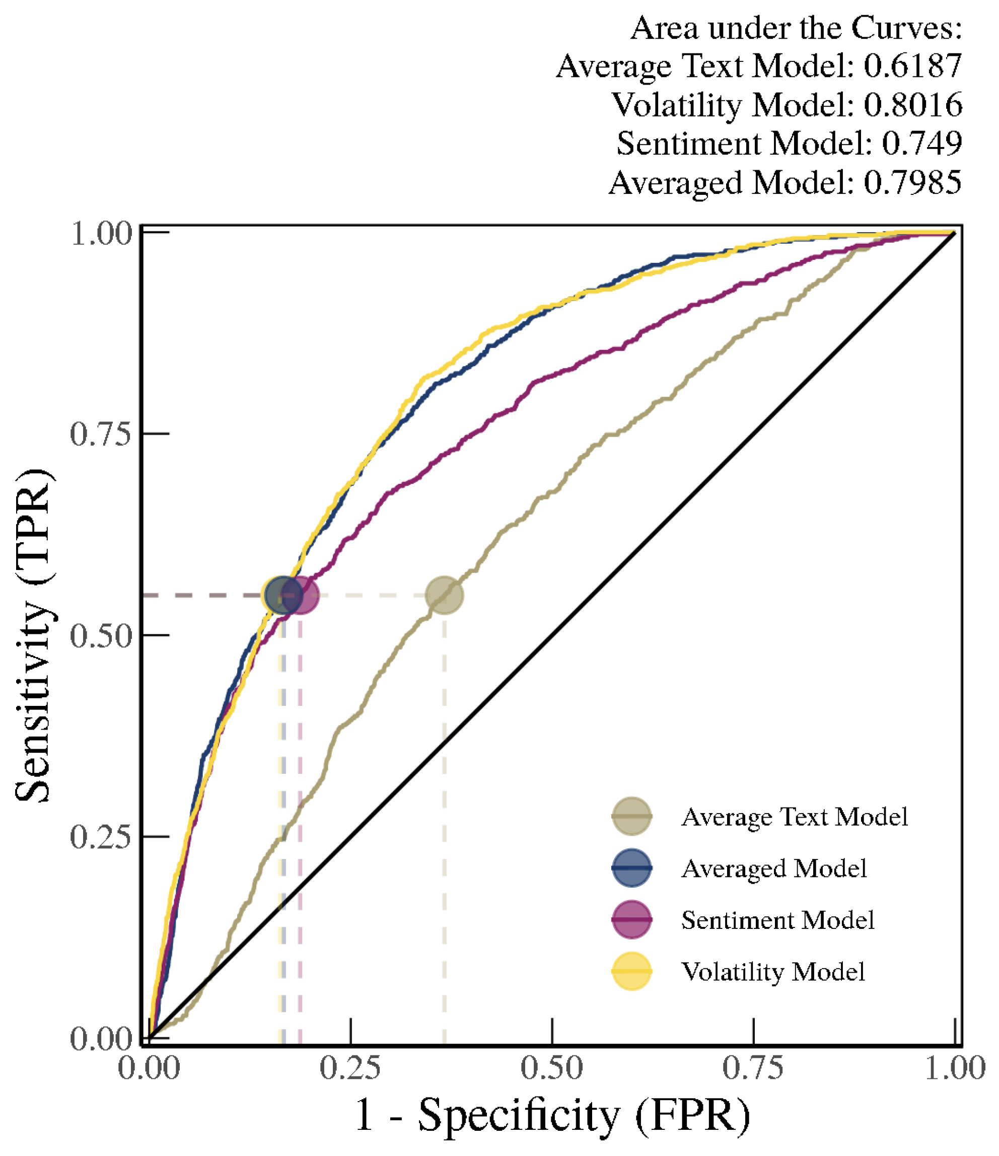 ビジネス・経済 Microeconomic Theory 513ZwfmK5fL.jpg_BO30,255,255,