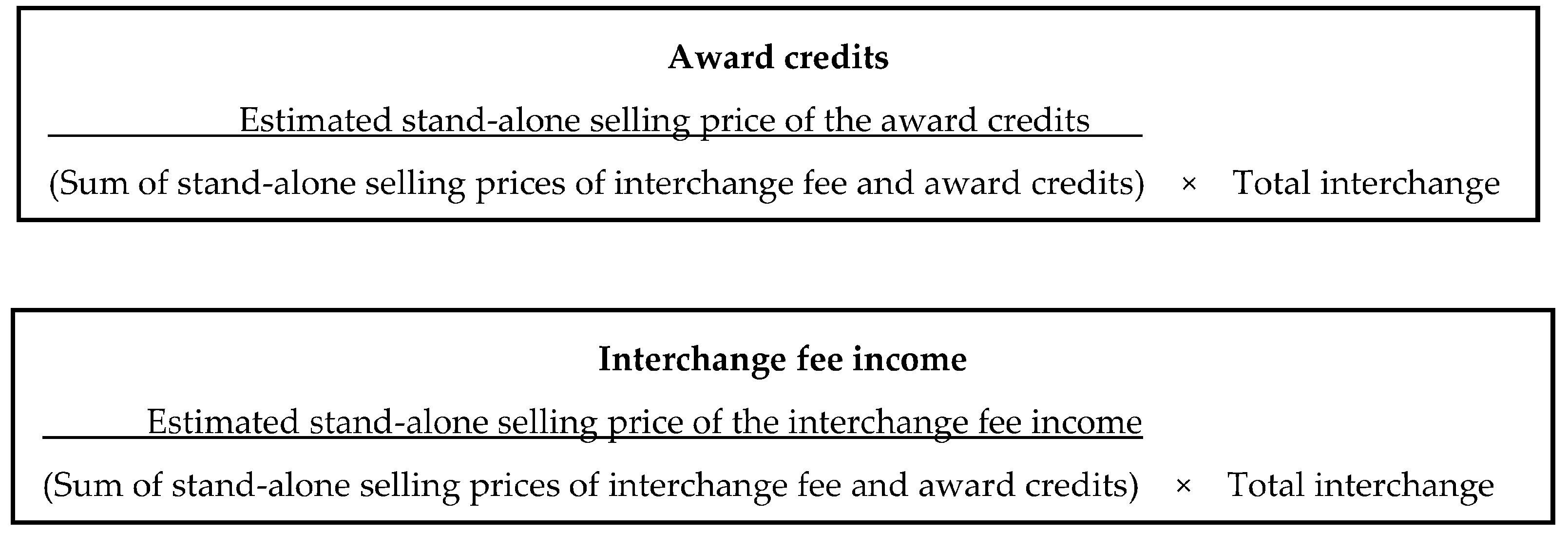 JRFM Free FullText An IFRS Decision Heuristic—A Model for
