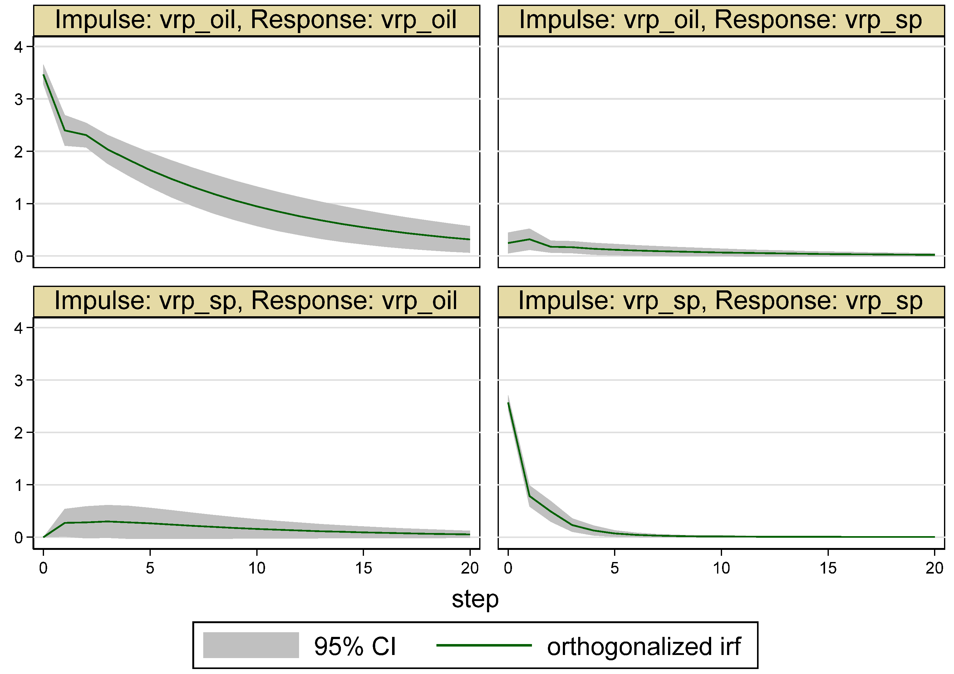 Jrfm 16 00173 g008 Jrfm 16 00173 g008