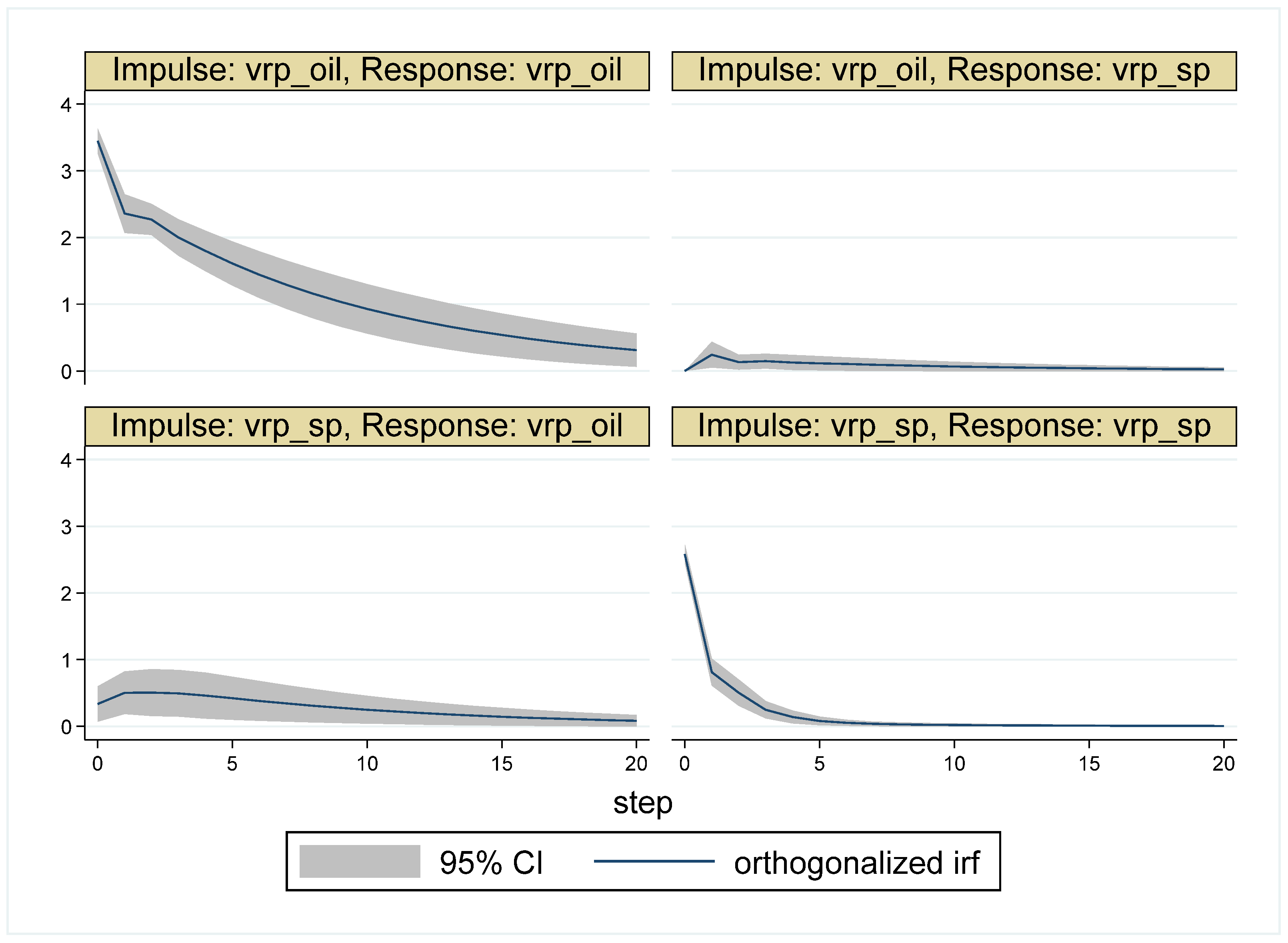 Jrfm 16 00173 g013 Jrfm 16 00173 g013