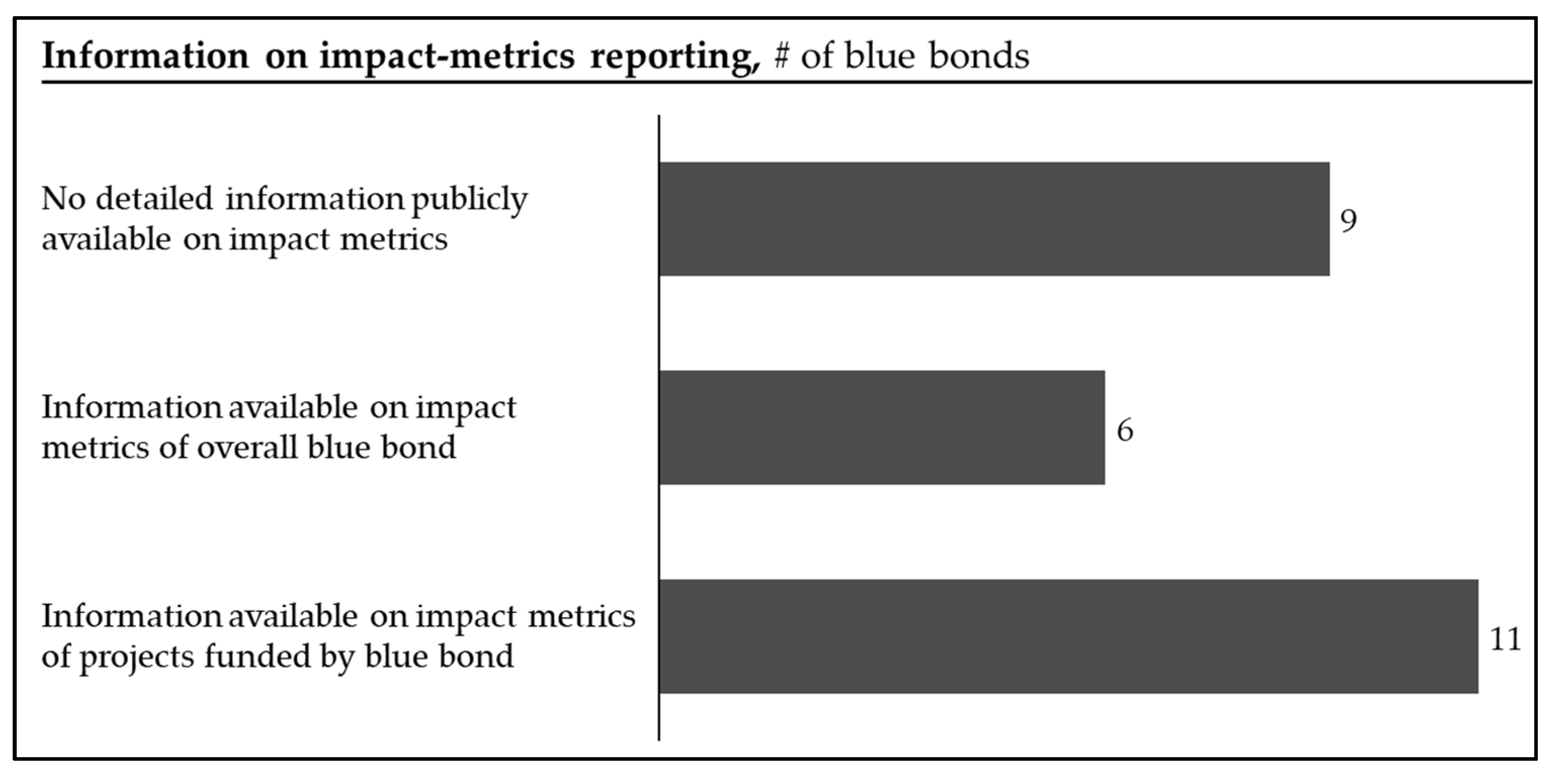 Jrfm 16 00184 g004 Jrfm 16 00184 g004