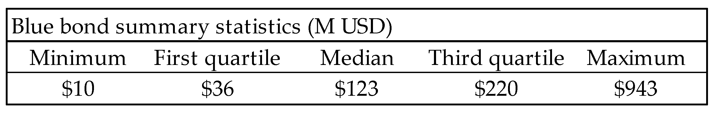 Jrfm 16 00184 g006 Jrfm 16 00184 g006