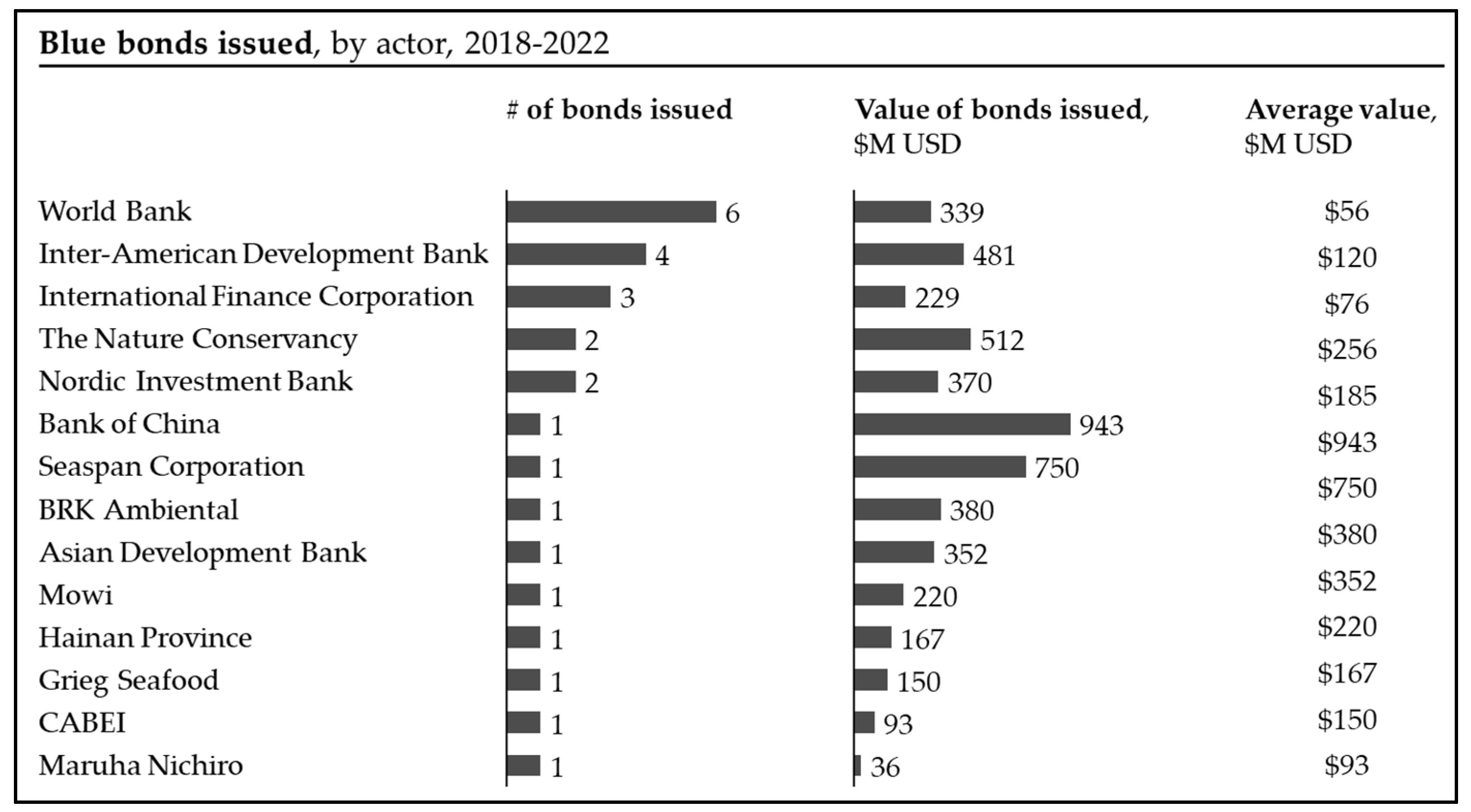 Jrfm 16 00184 g011 Jrfm 16 00184 g011