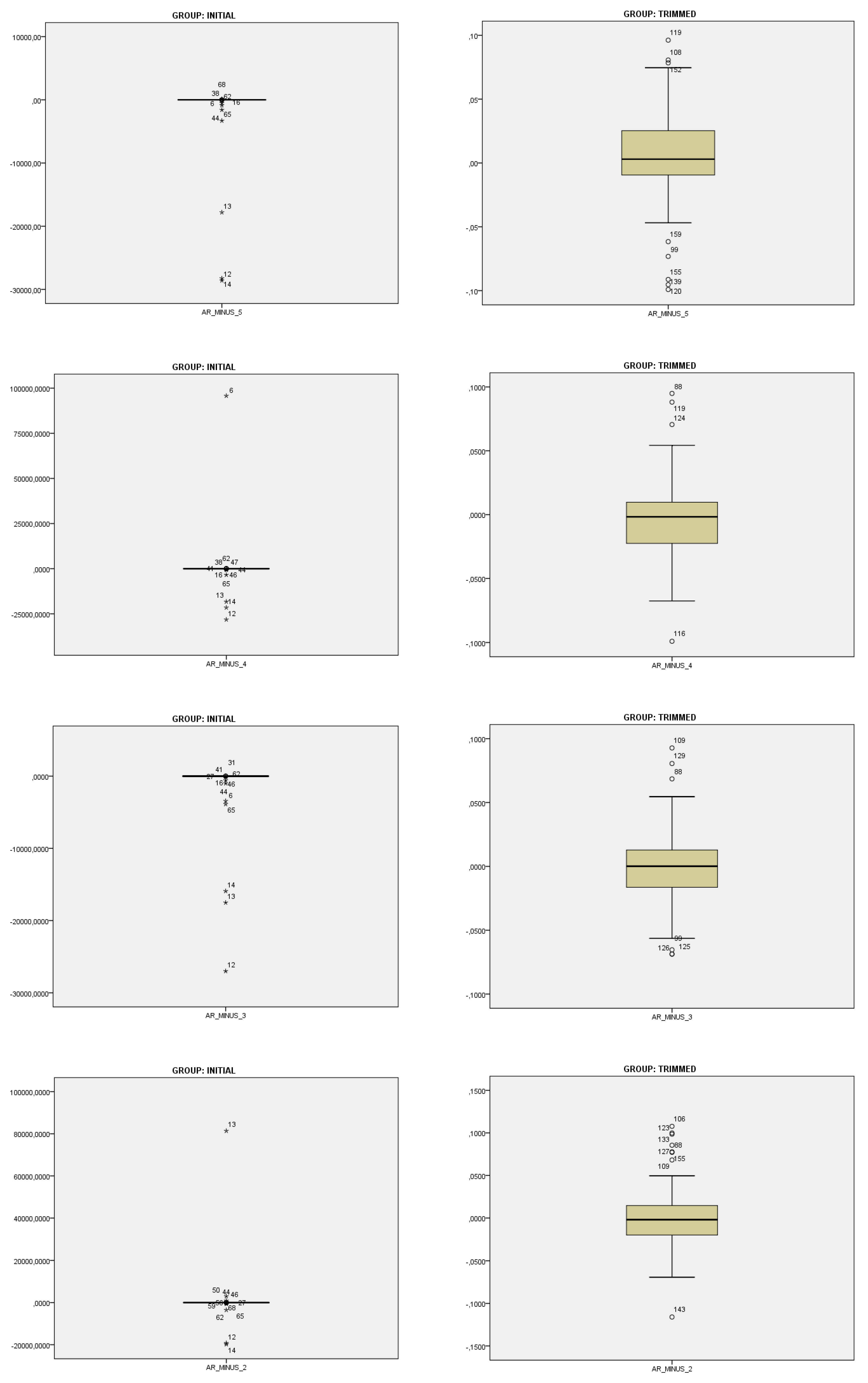 Jrfm 16 00199 g0a1a Jrfm 16 00199 g0a1a