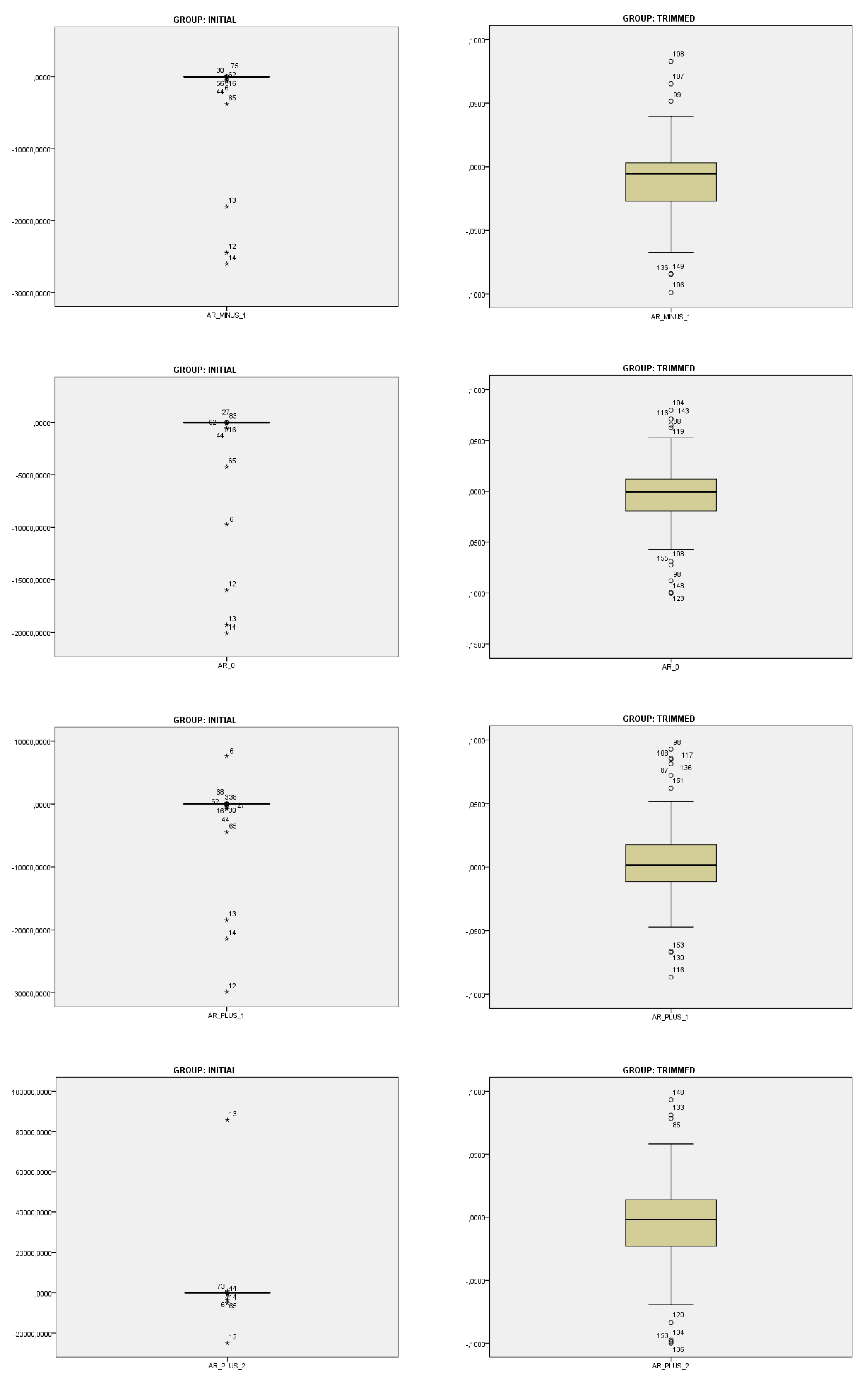 Jrfm 16 00199 g0a1b Jrfm 16 00199 g0a1b