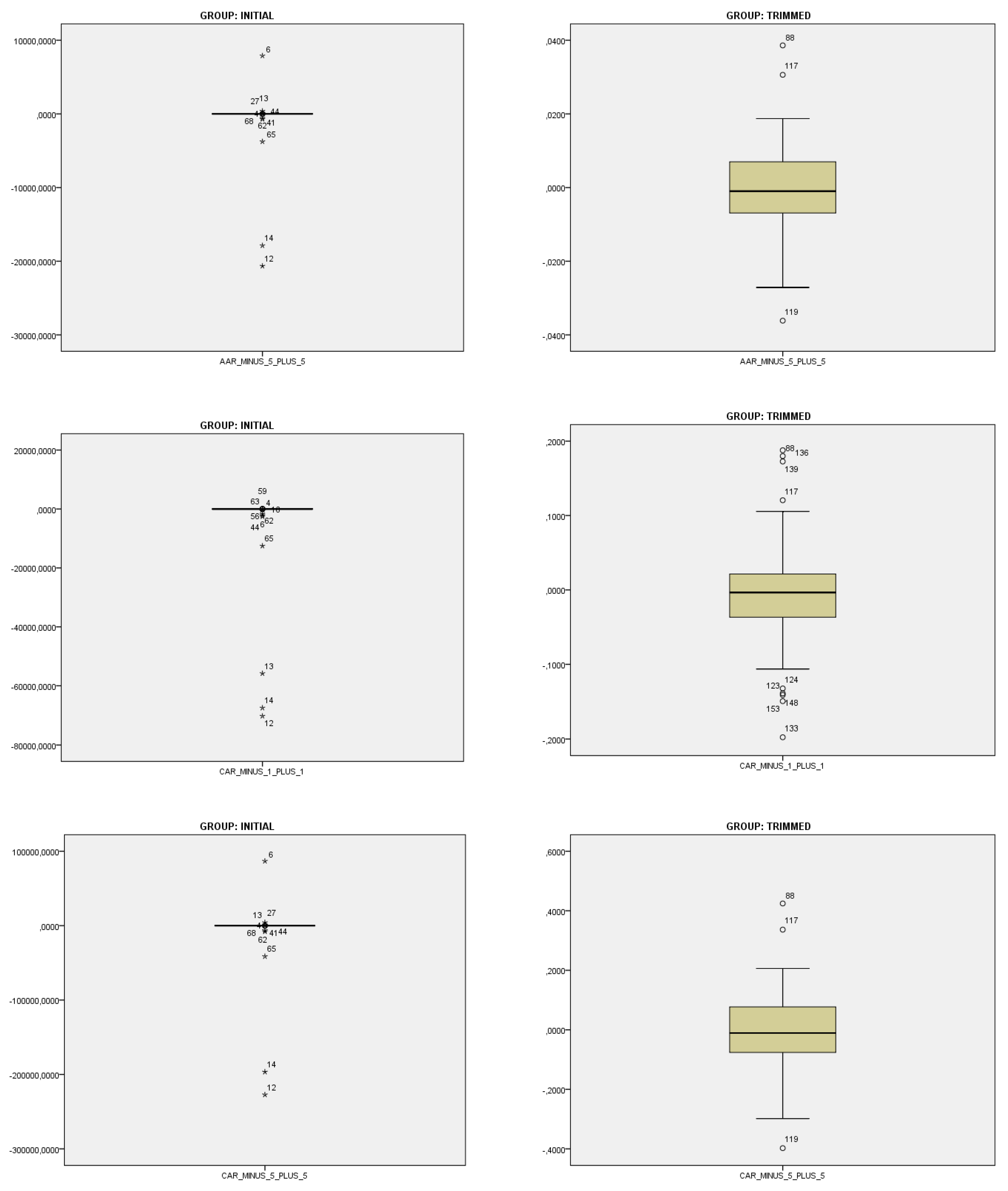 Jrfm 16 00199 g0a1d Jrfm 16 00199 g0a1d