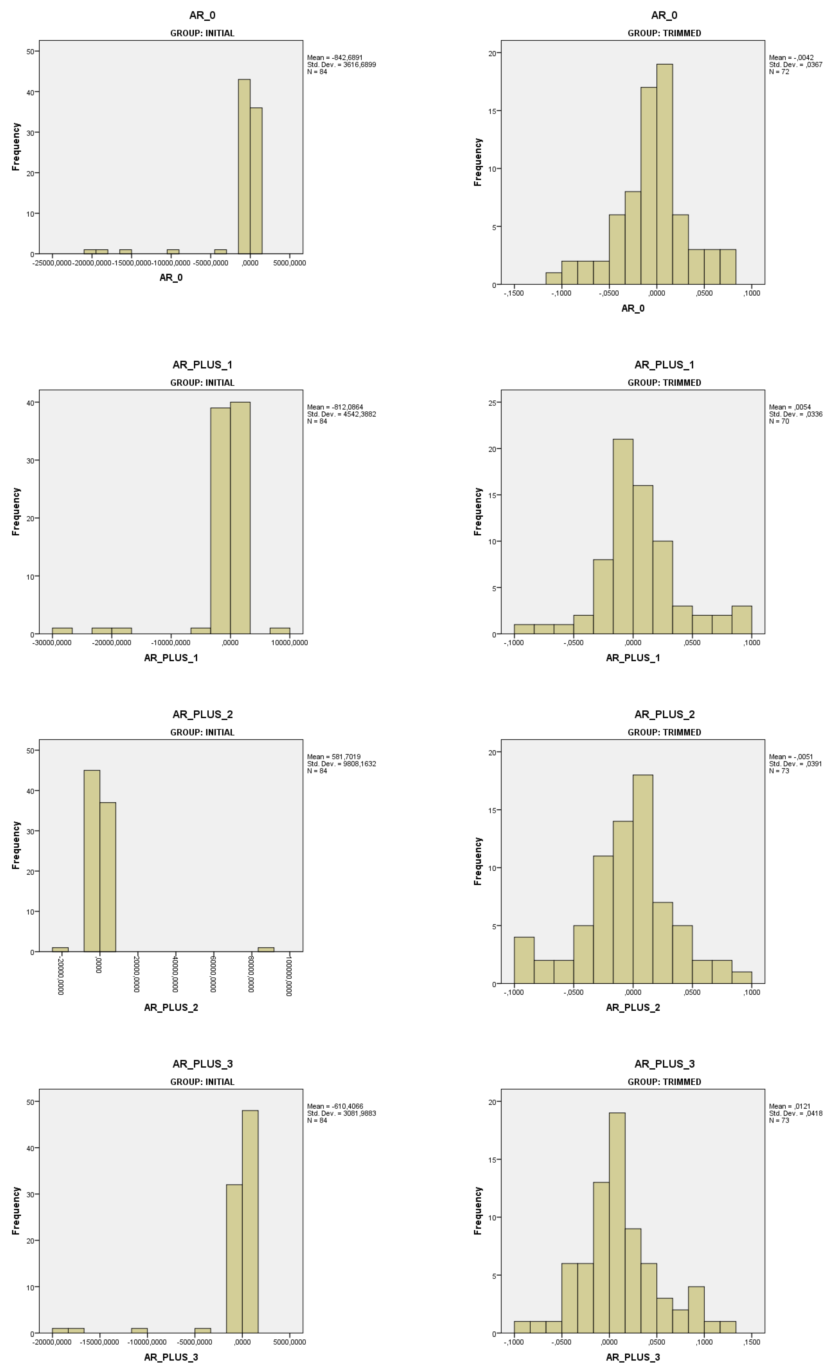 Jrfm 16 00199 g0a2c Jrfm 16 00199 g0a2c
