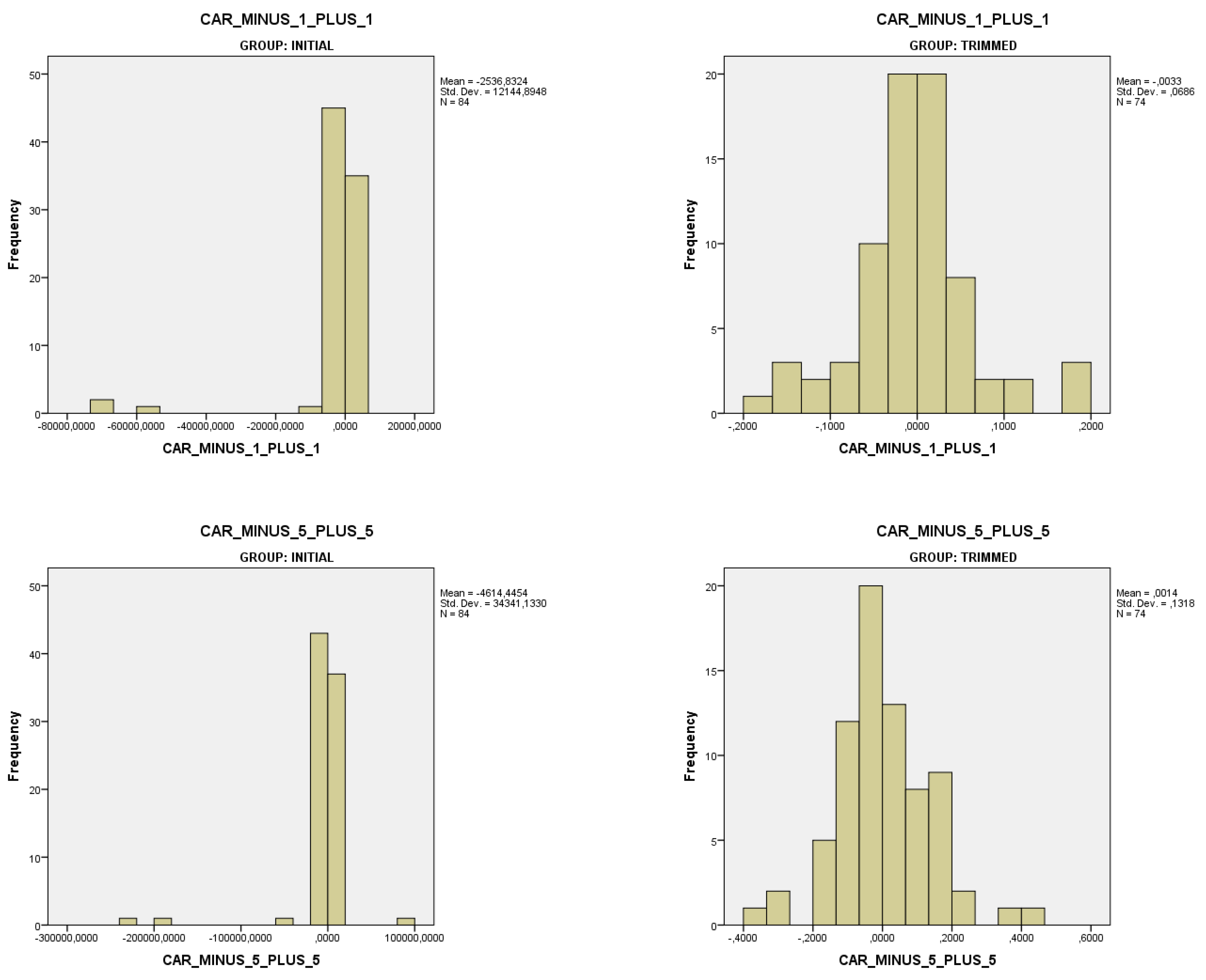 Jrfm 16 00199 g0a2e Jrfm 16 00199 g0a2e