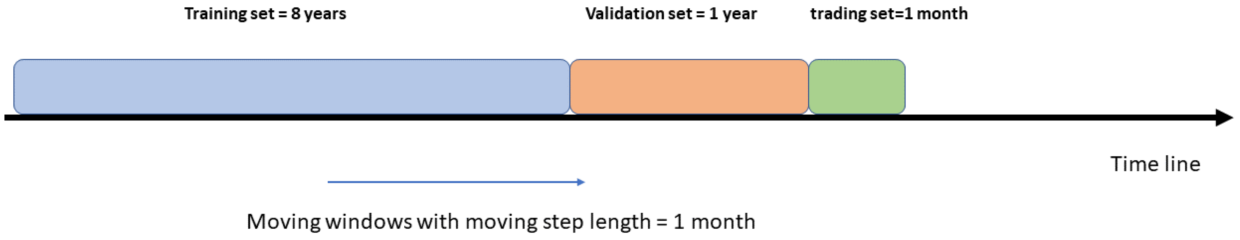 Jrfm 16 00201 g003 Jrfm 16 00201 g003