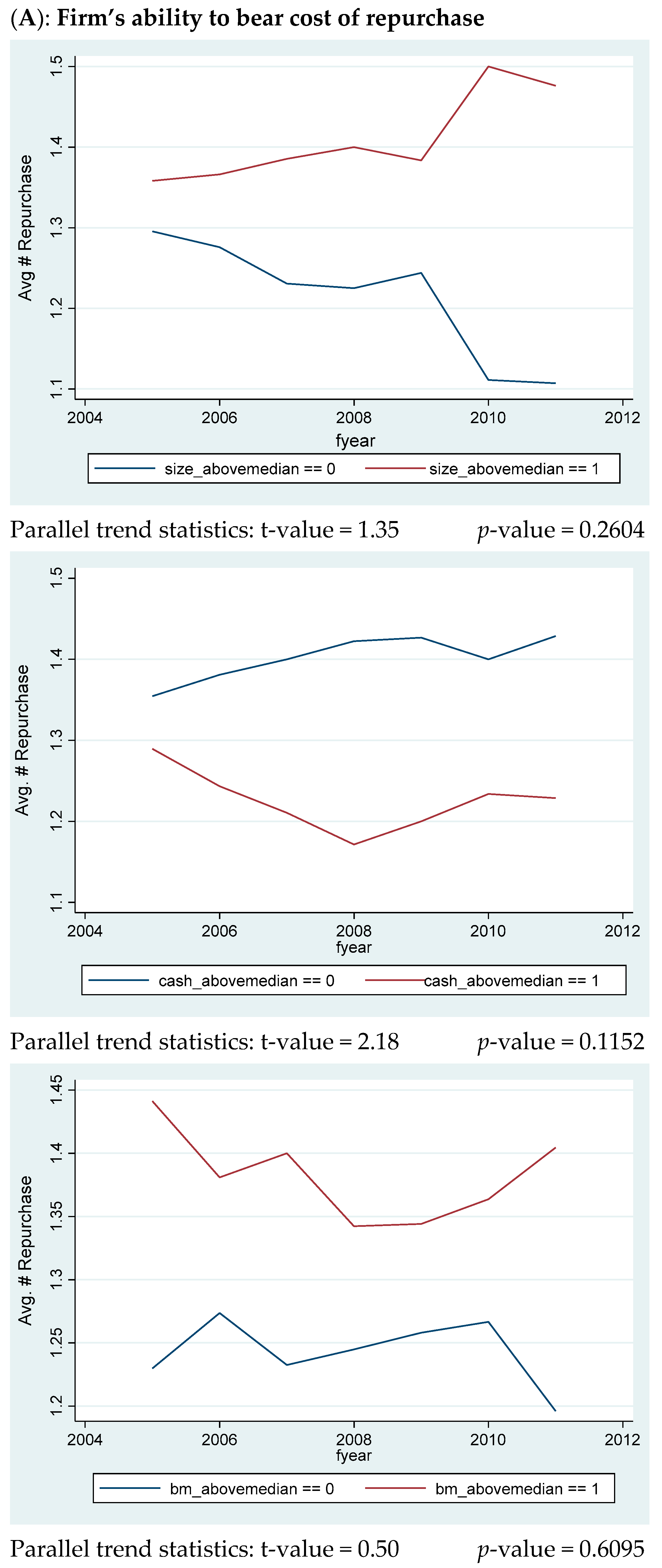 Jrfm 16 00213 g001a Jrfm 16 00213 g001a