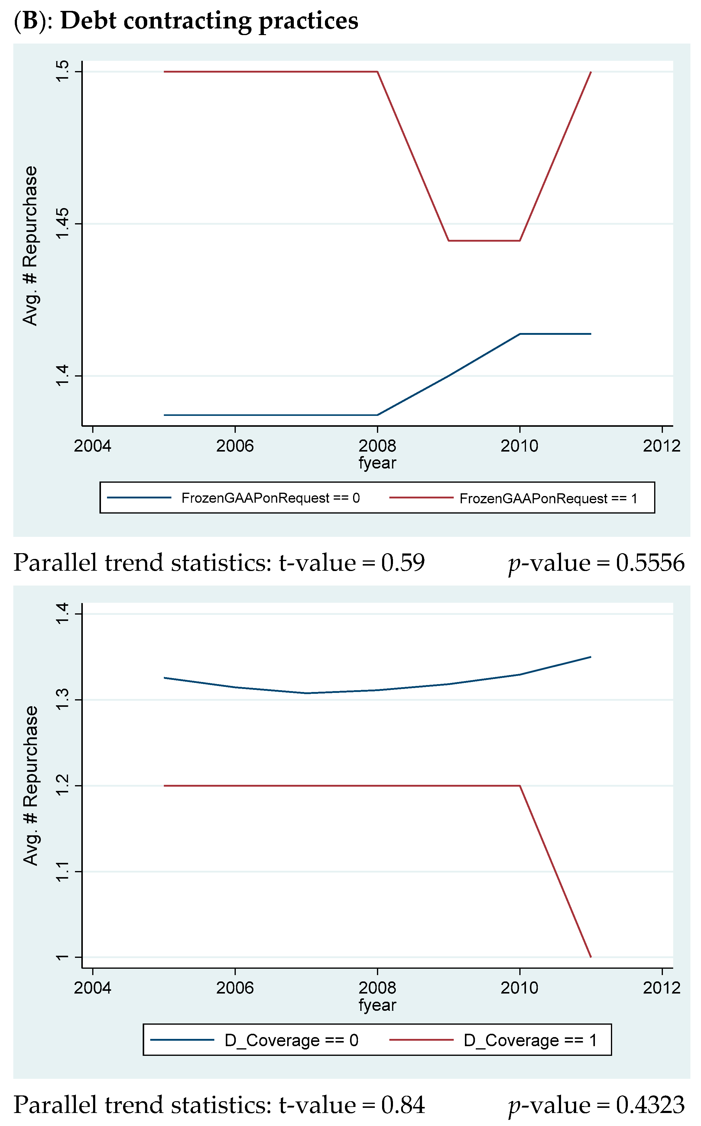 Jrfm 16 00213 g001b Jrfm 16 00213 g001b