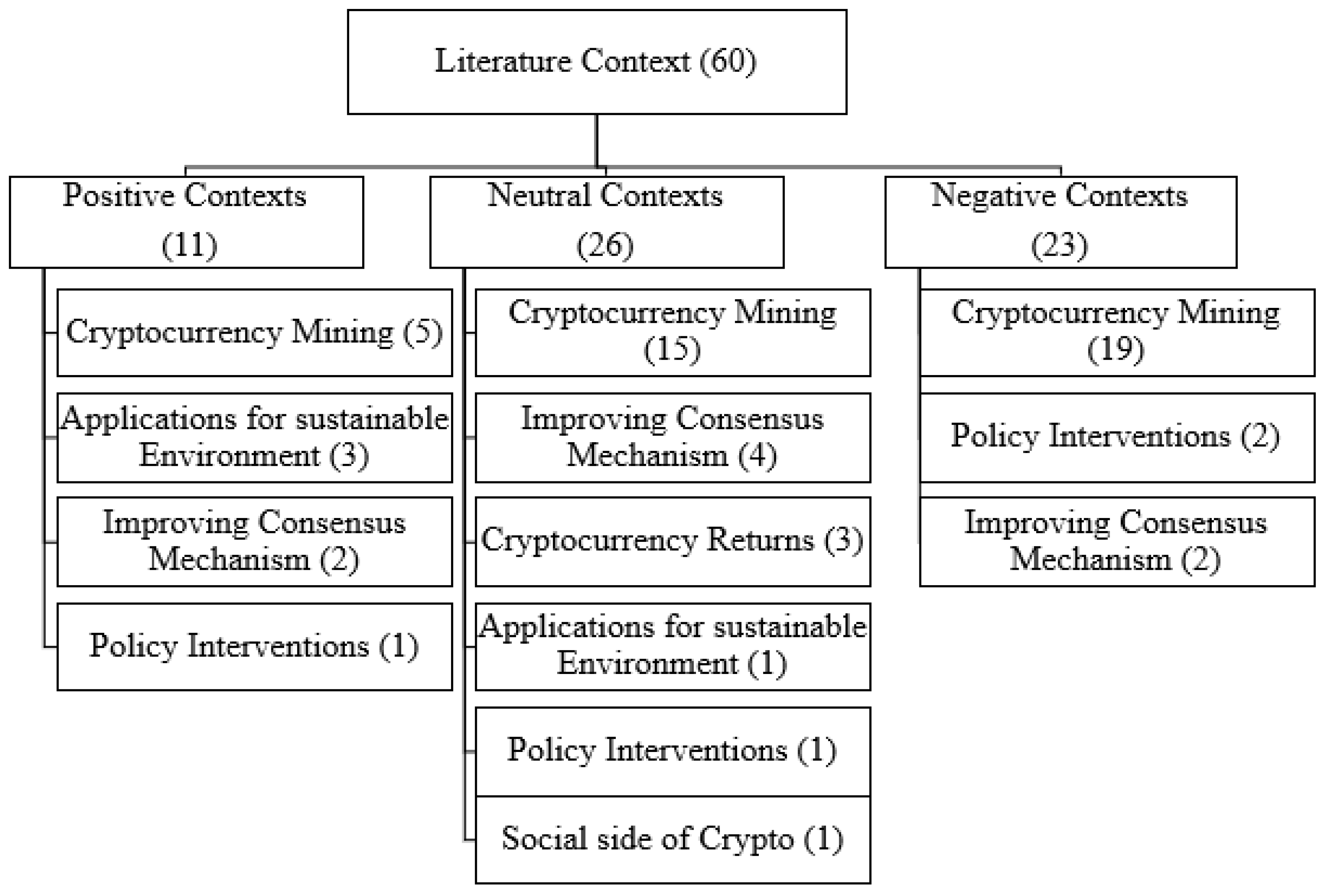 Jrfm 16 00218 g006 Jrfm 16 00218 g006