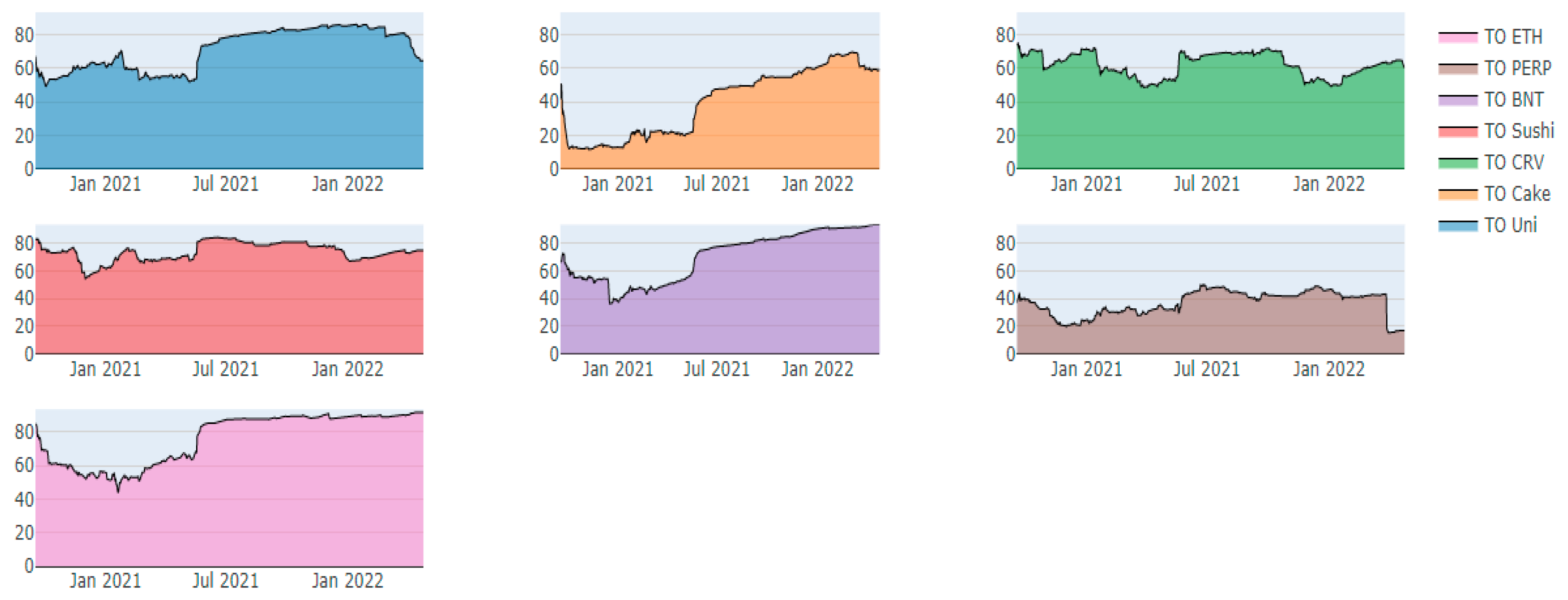 Jrfm 16 00259 g004 Jrfm 16 00259 g004