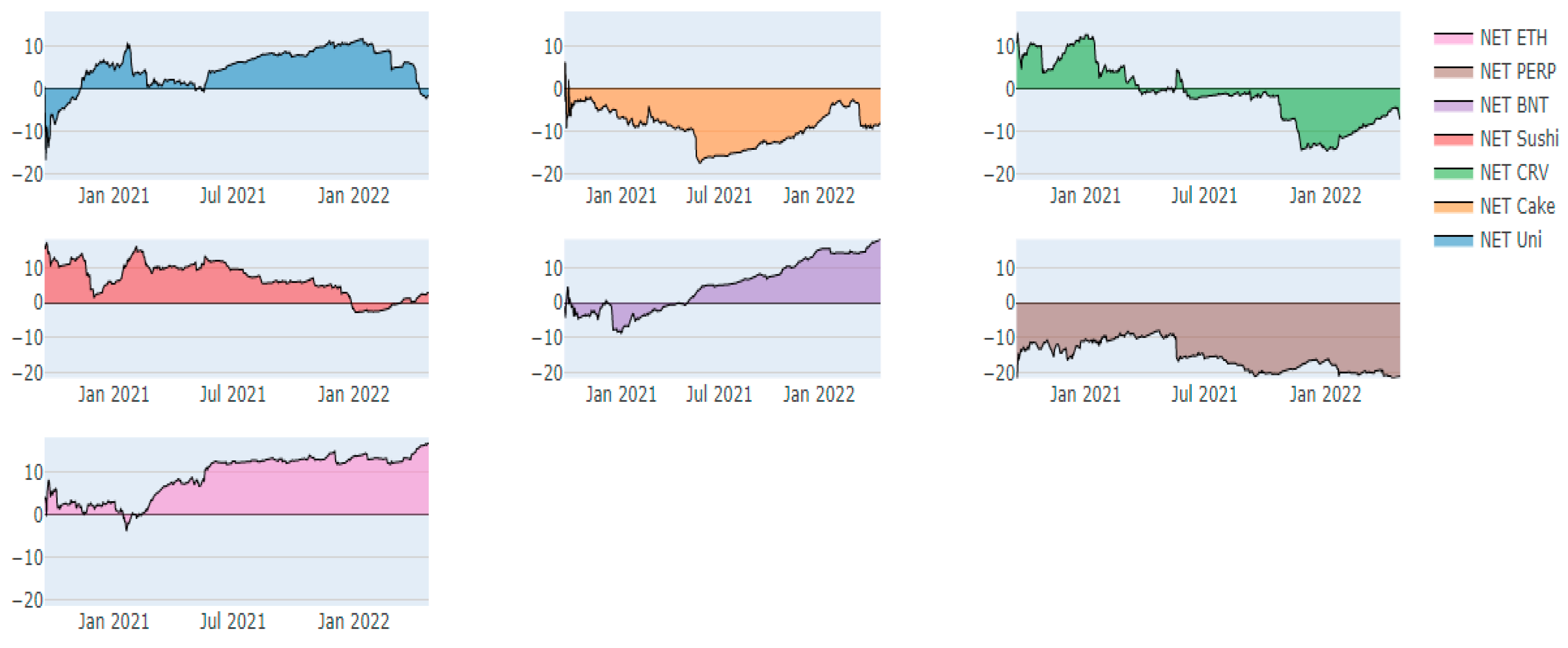 Jrfm 16 00259 g006 Jrfm 16 00259 g006