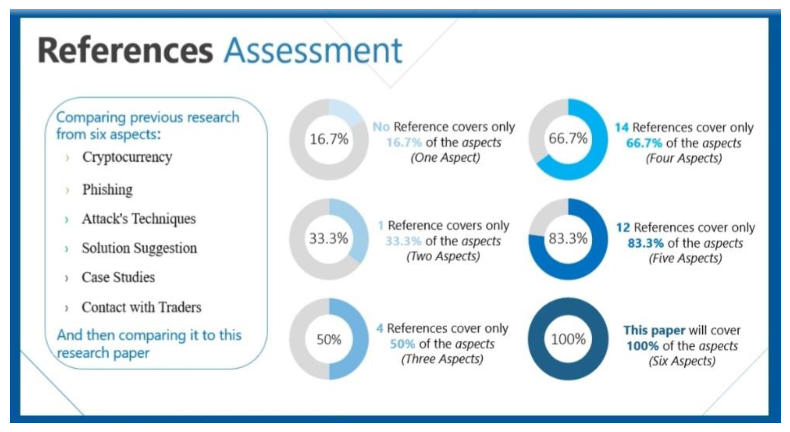 Jrfm 16 00271 g002 550