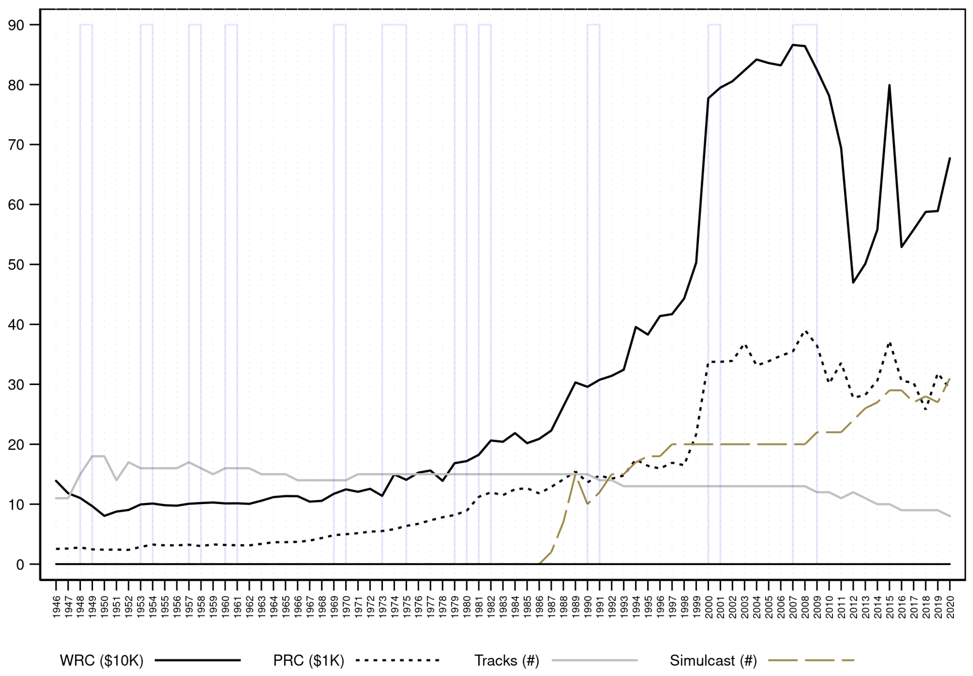 Vendor Payment Cross Reference Inquiry (PVIX)