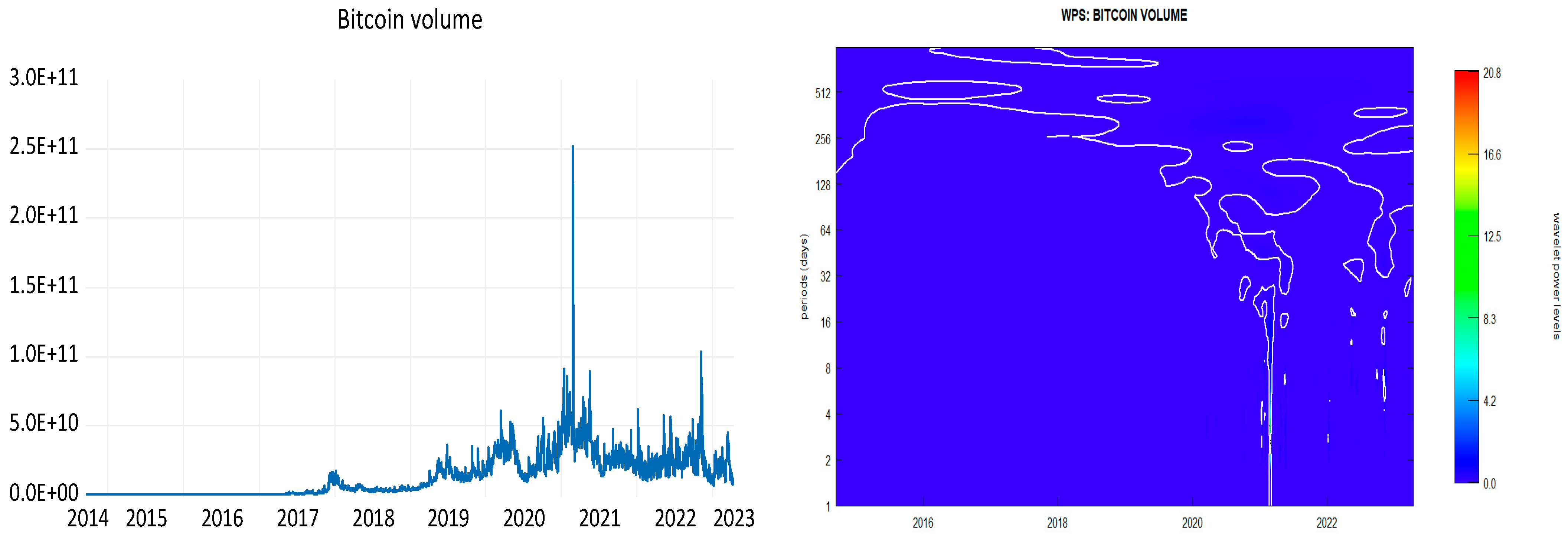 Jrfm 16 00324 g002 Jrfm 16 00324 g002