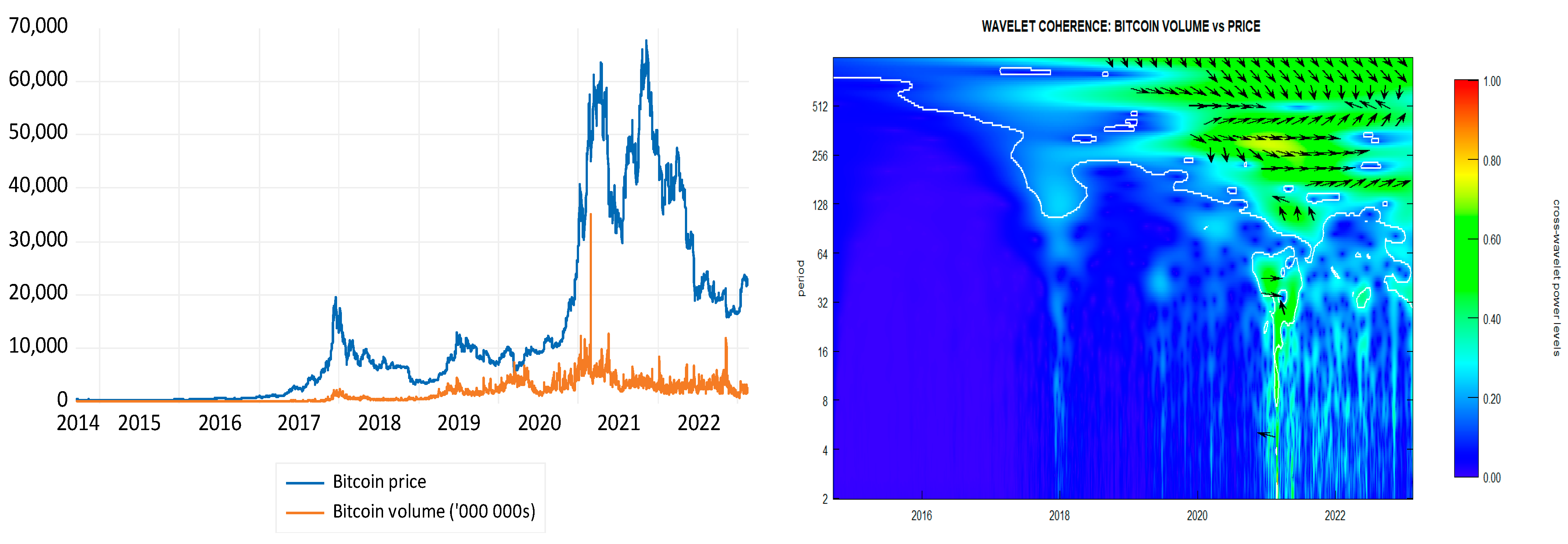 Jrfm 16 00324 g003 Jrfm 16 00324 g003